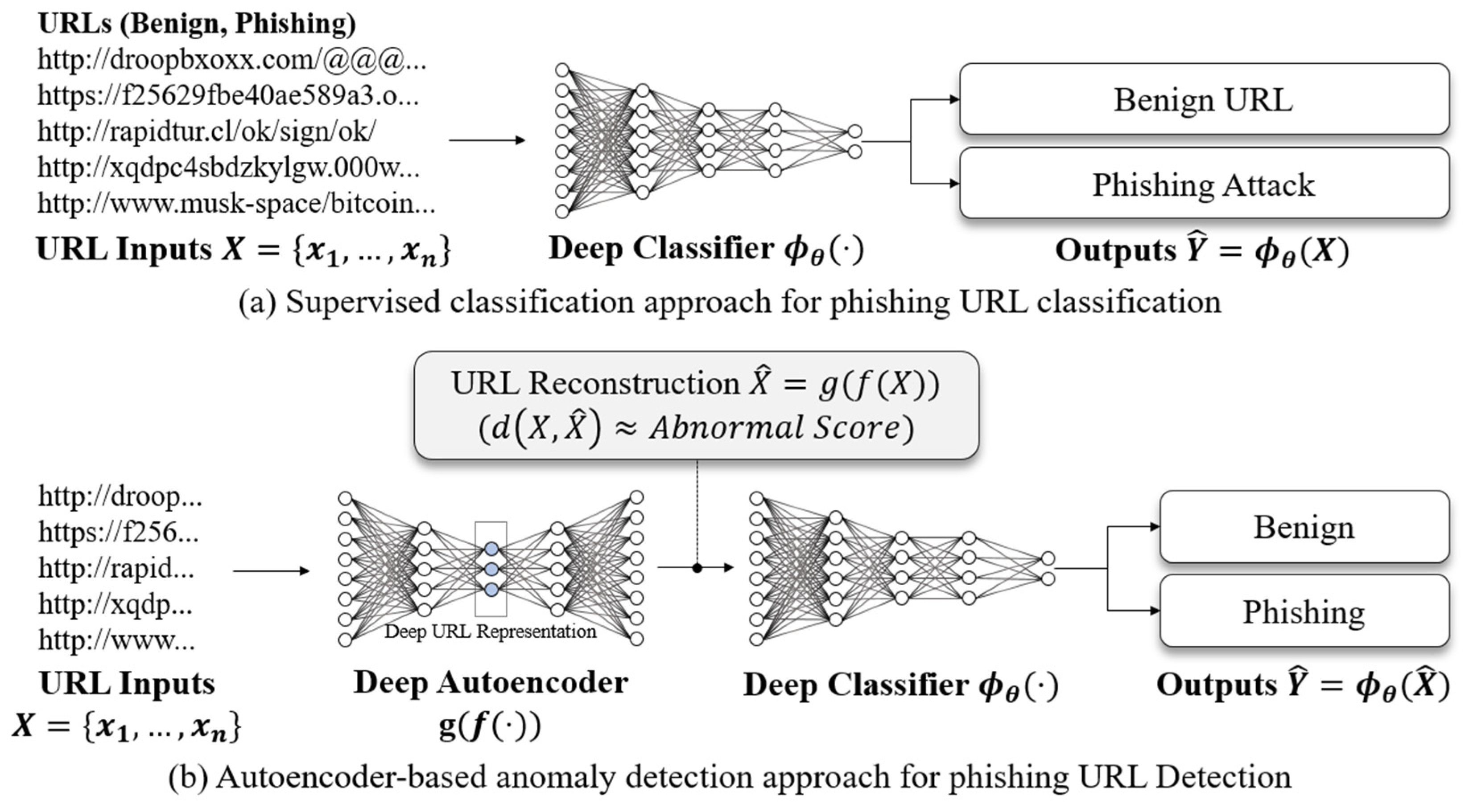 Electronics 10 01492 g009