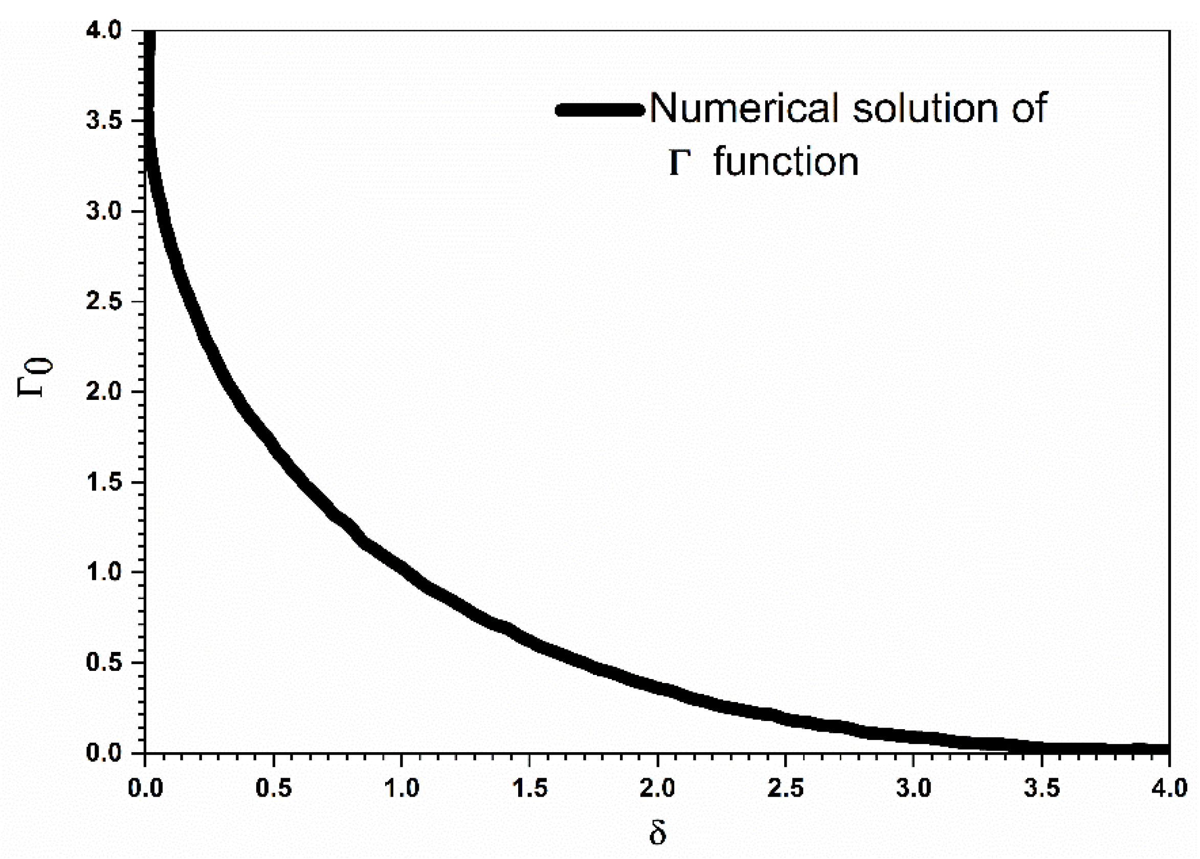 Electronics 10 01494 g004