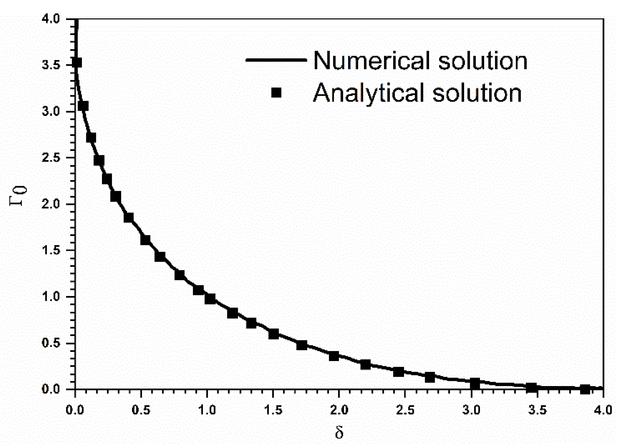 Electronics 10 01494 g007