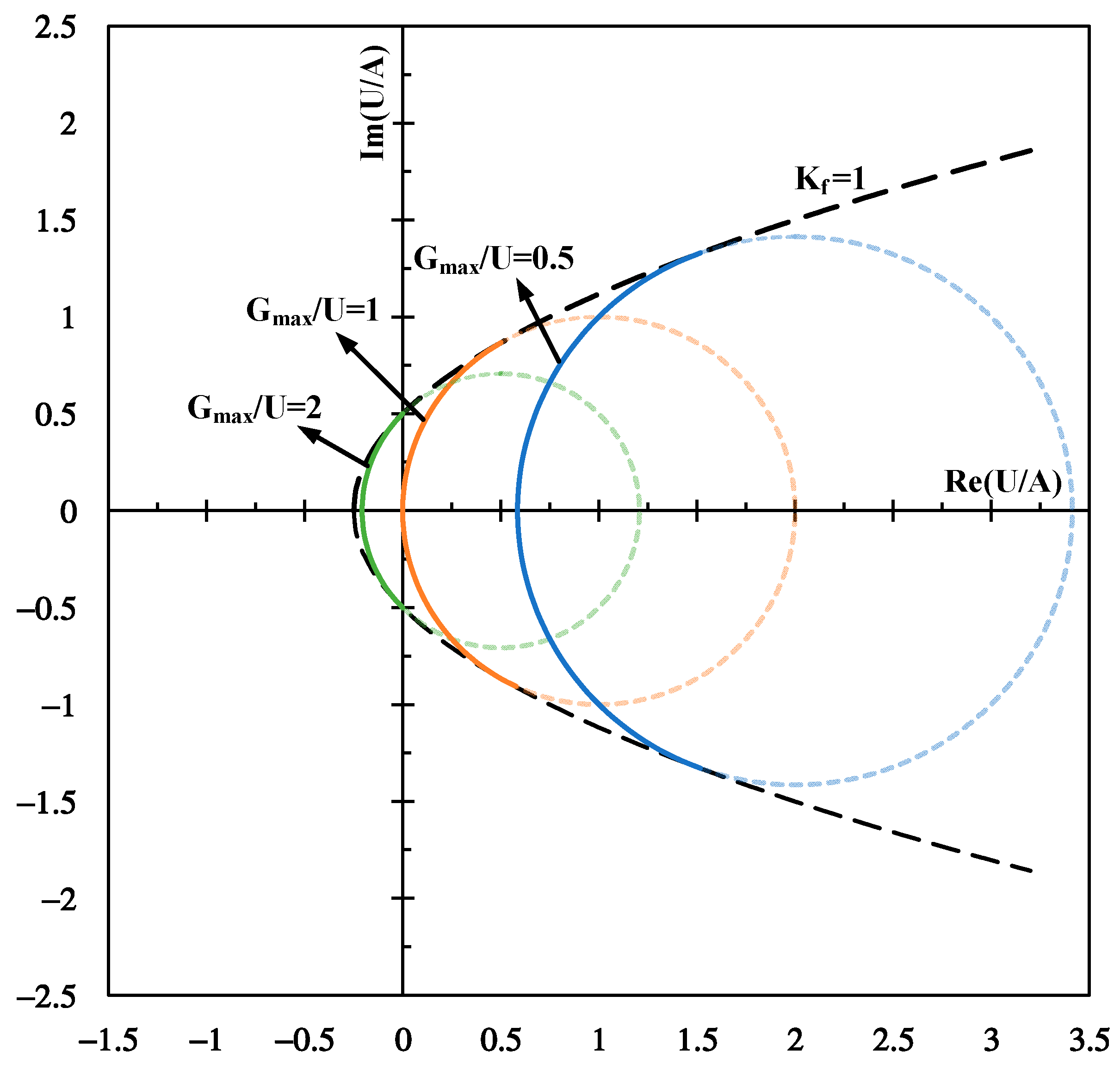 Electronics 10 01516 g002