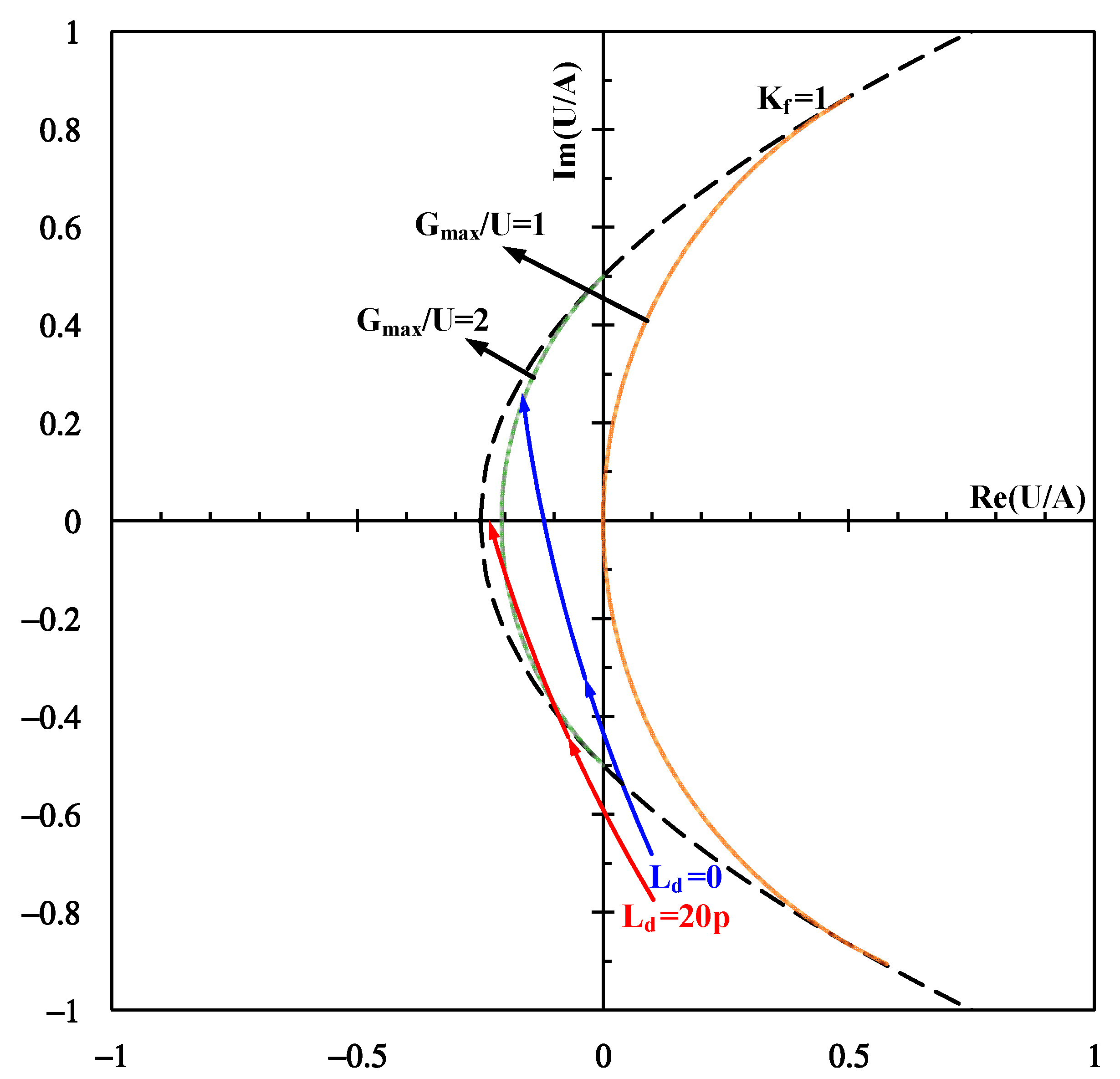 Electronics 10 01516 g003