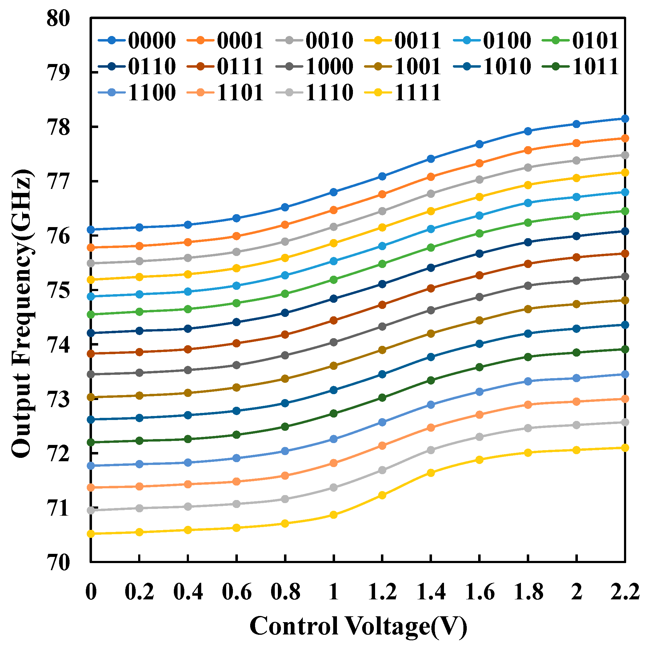 Electronics 10 01516 g020