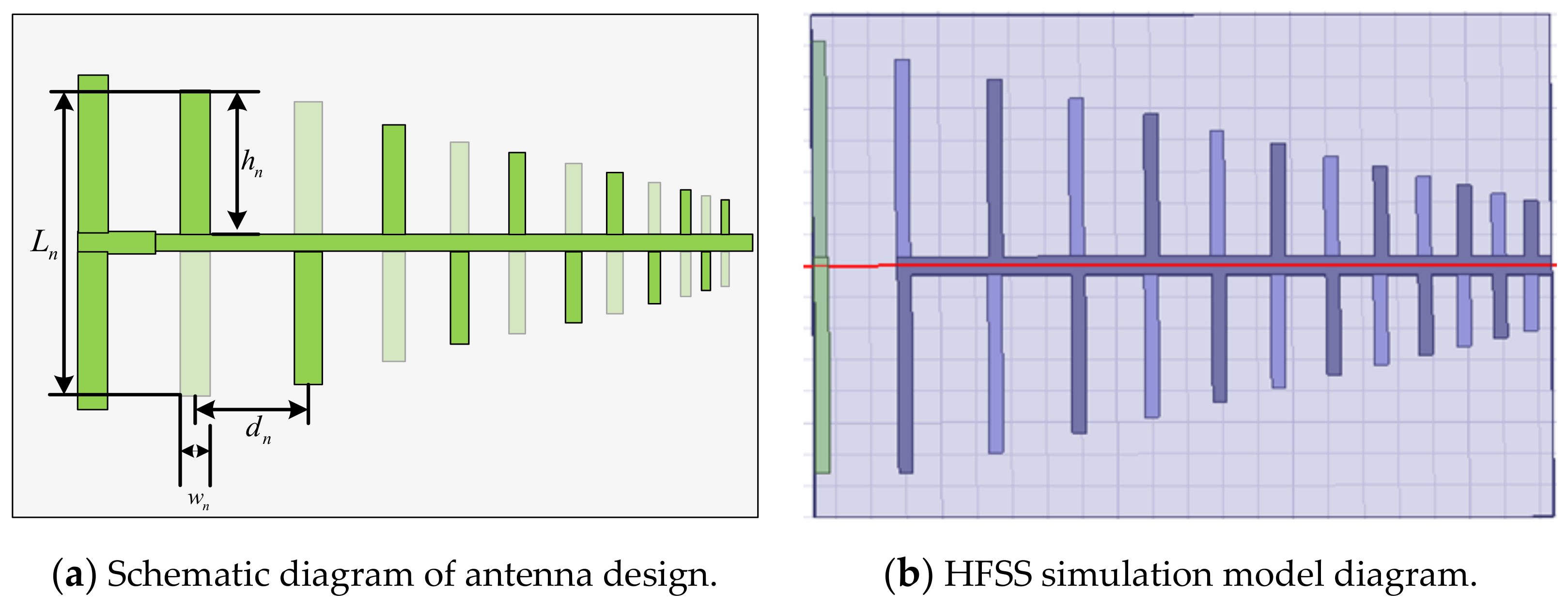Electronics 10 01521 g006