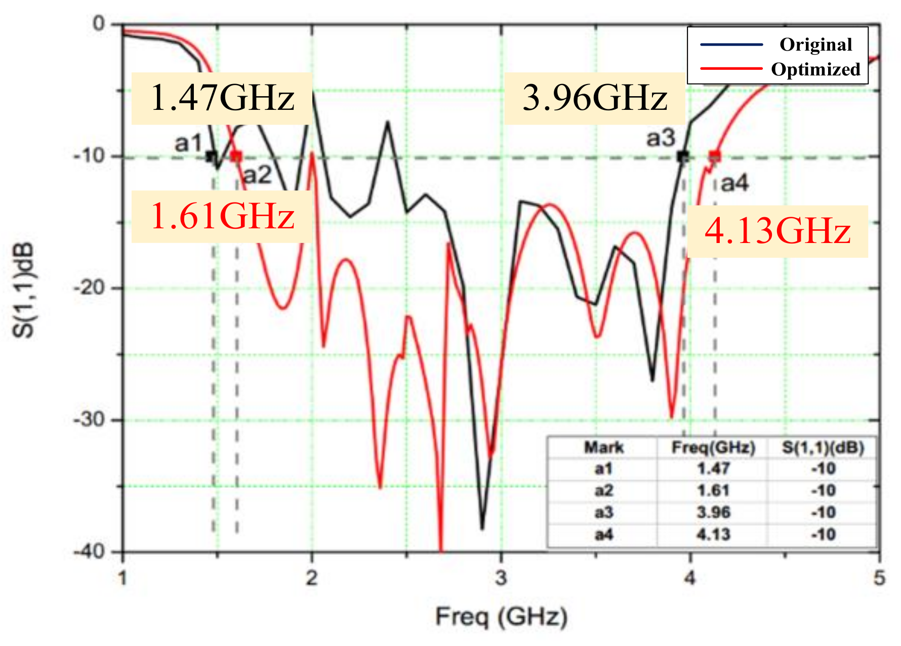 Electronics 10 01521 g014