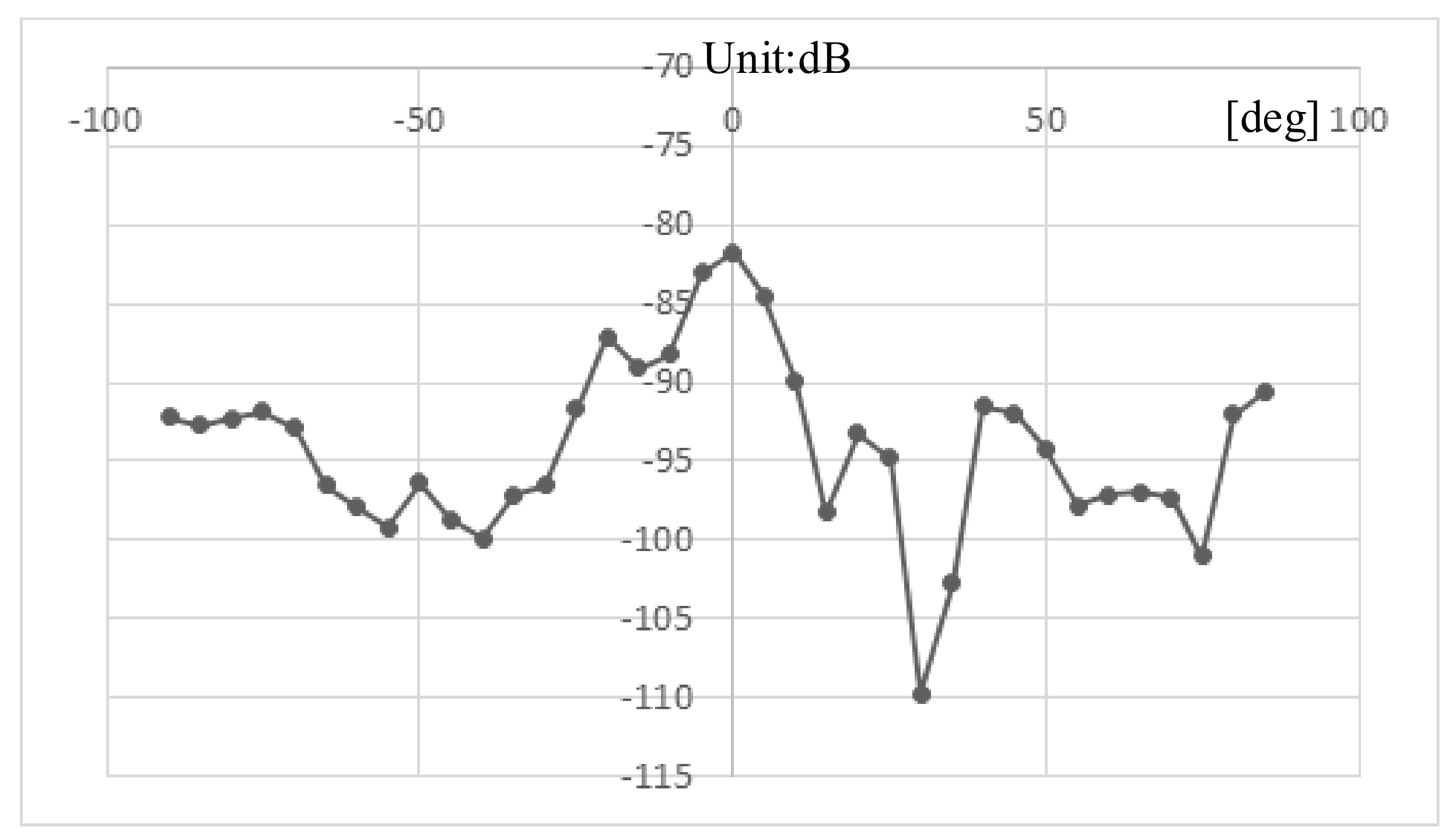 Electronics 10 01521 g024