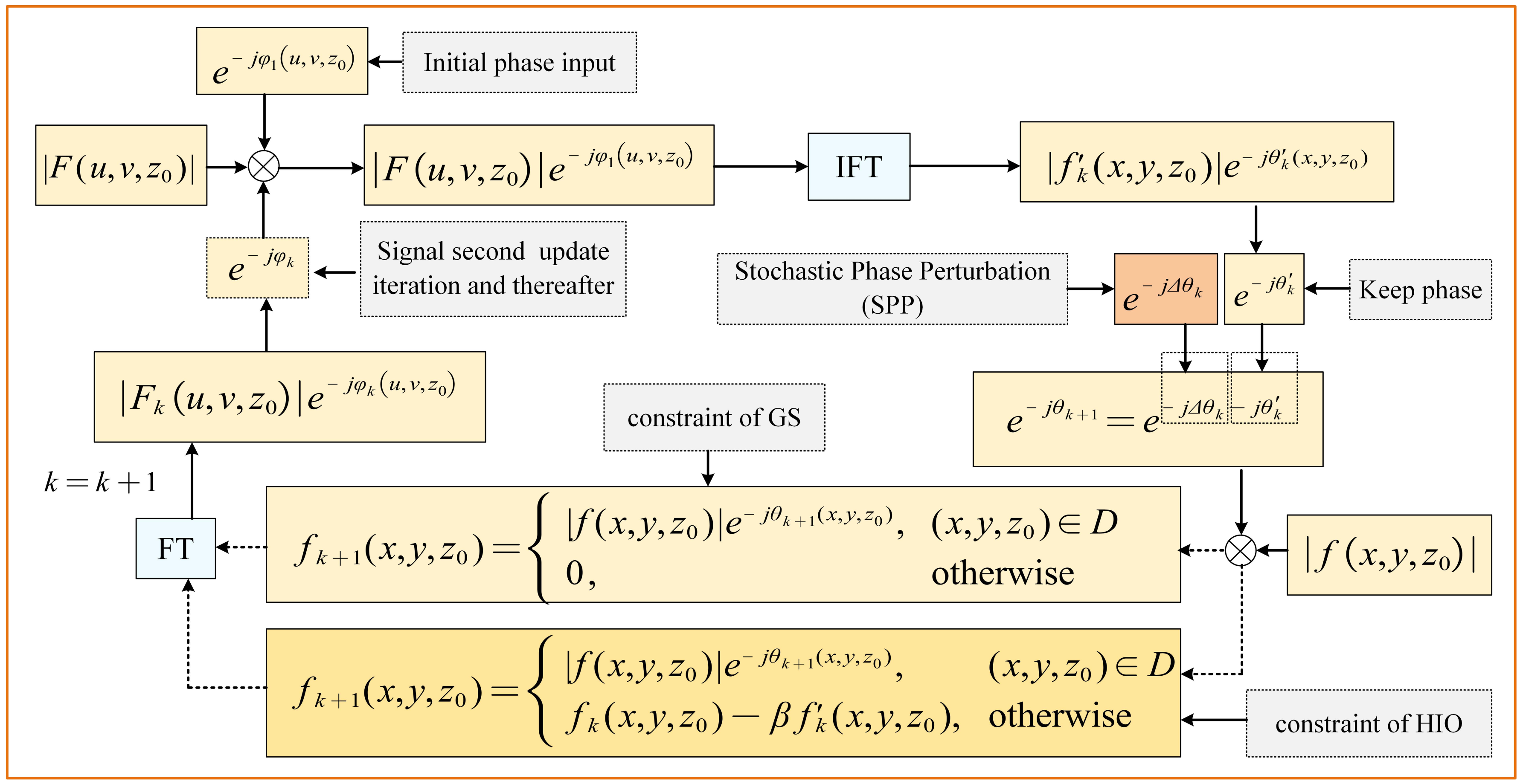 Electronics 10 01545 g004