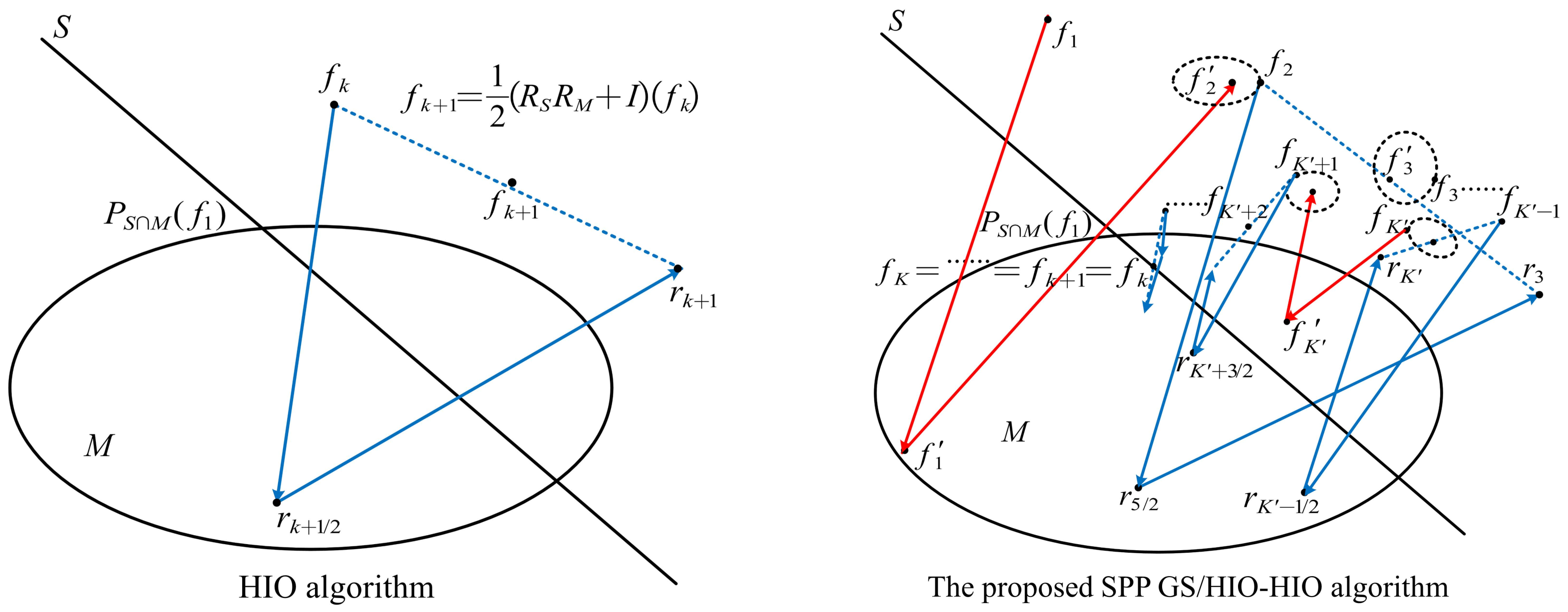 Electronics 10 01545 g006