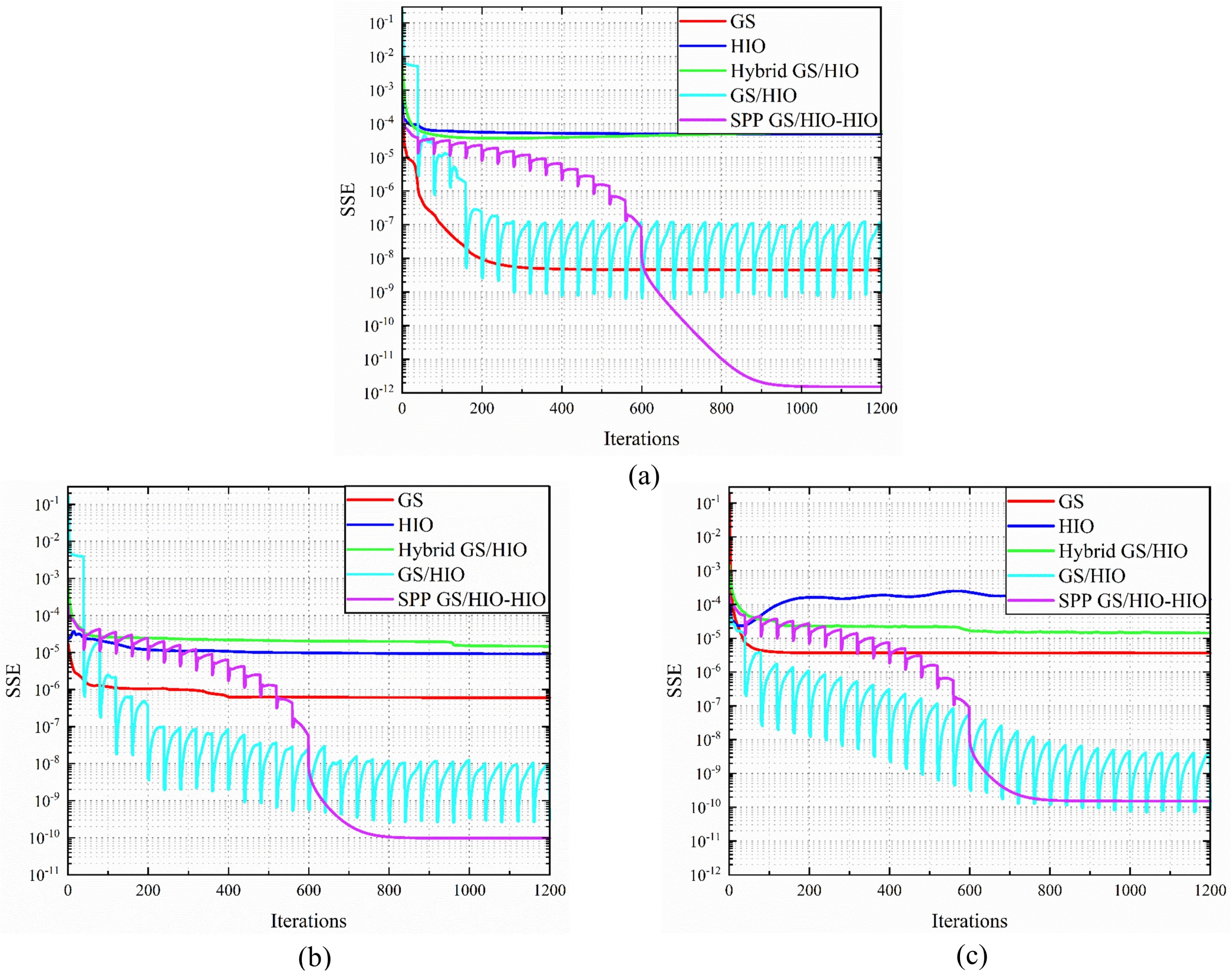 Electronics 10 01545 g009