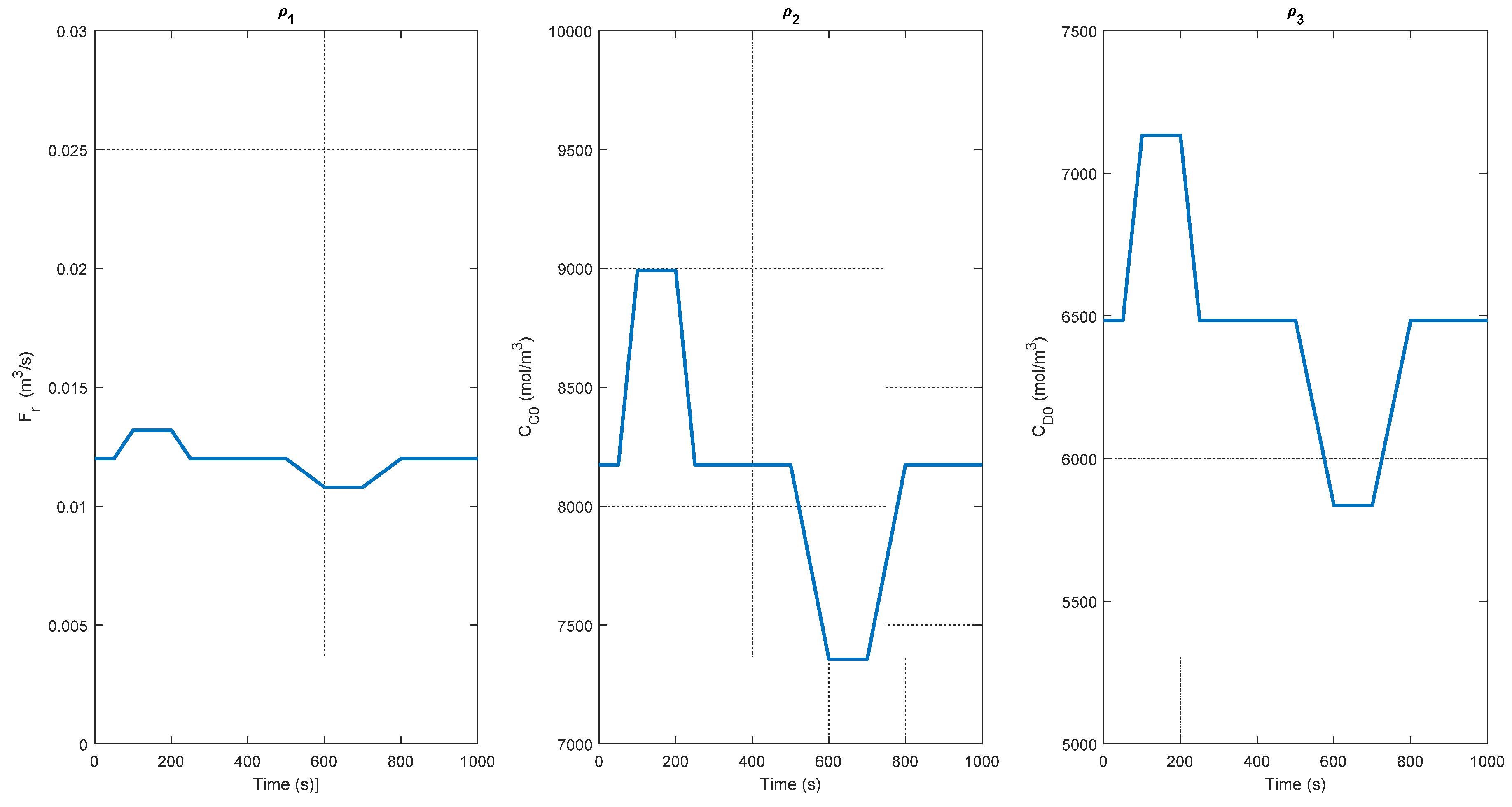 Electronics 10 01557 g004