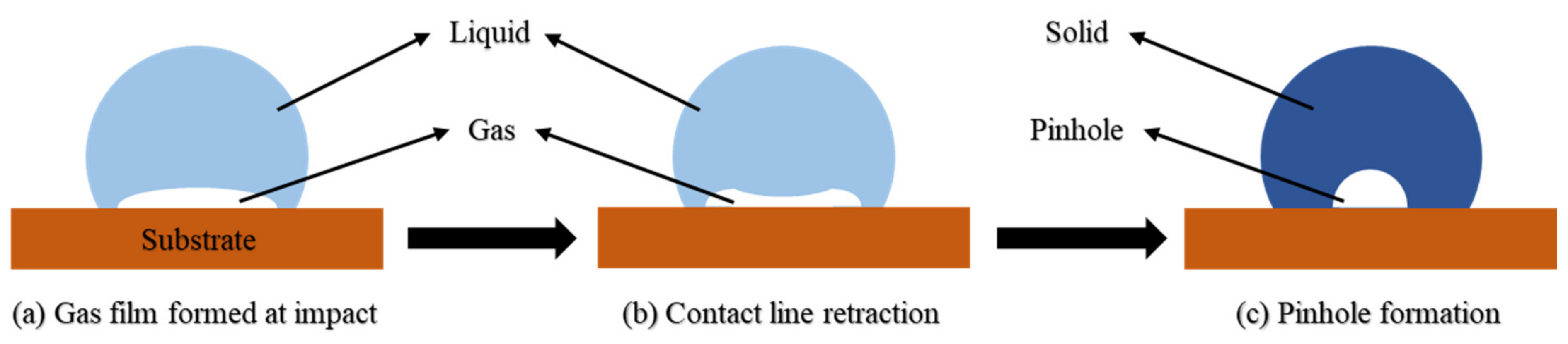 Electronics 10 01568 g002