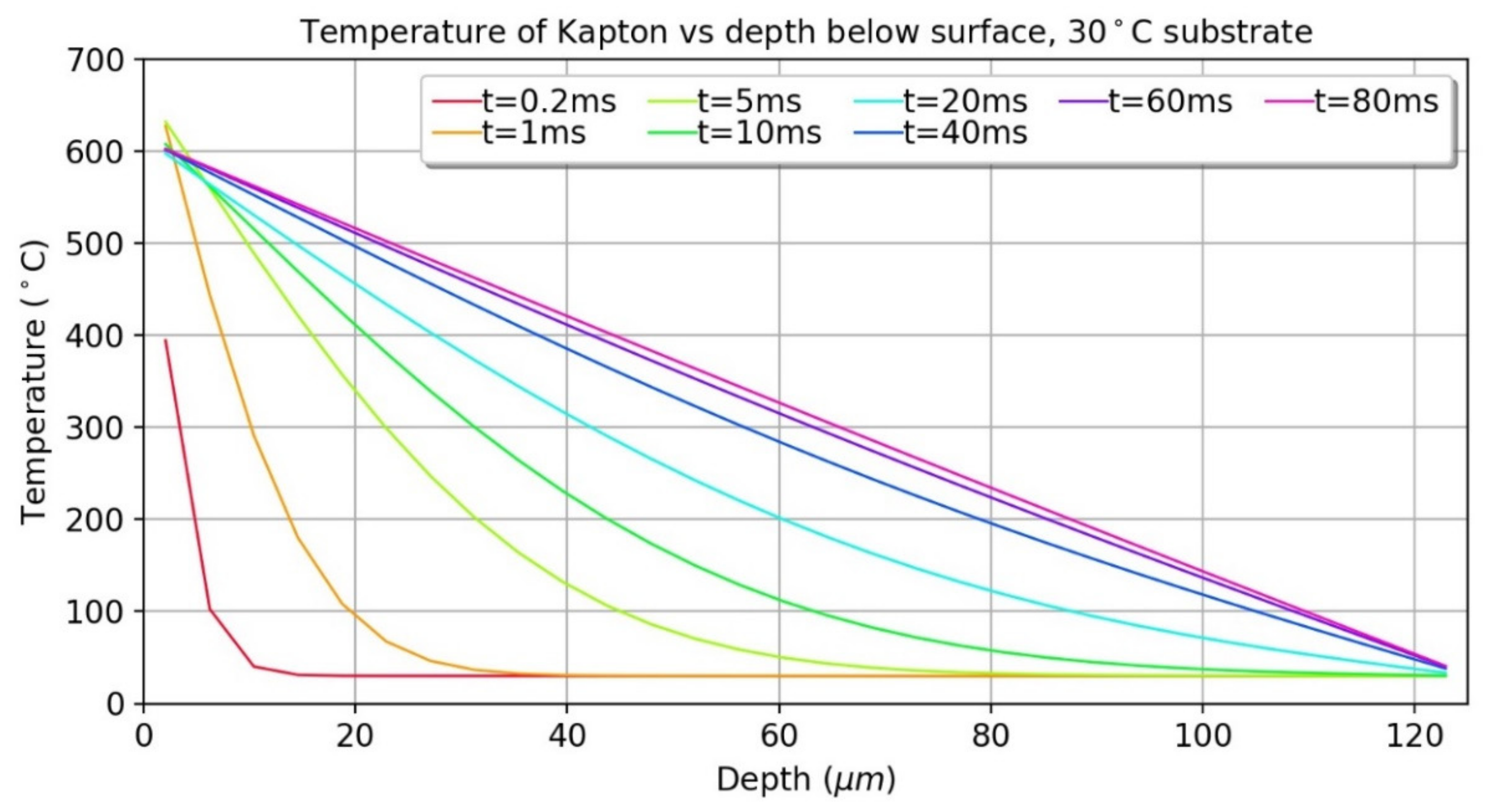 Electronics 10 01568 g006