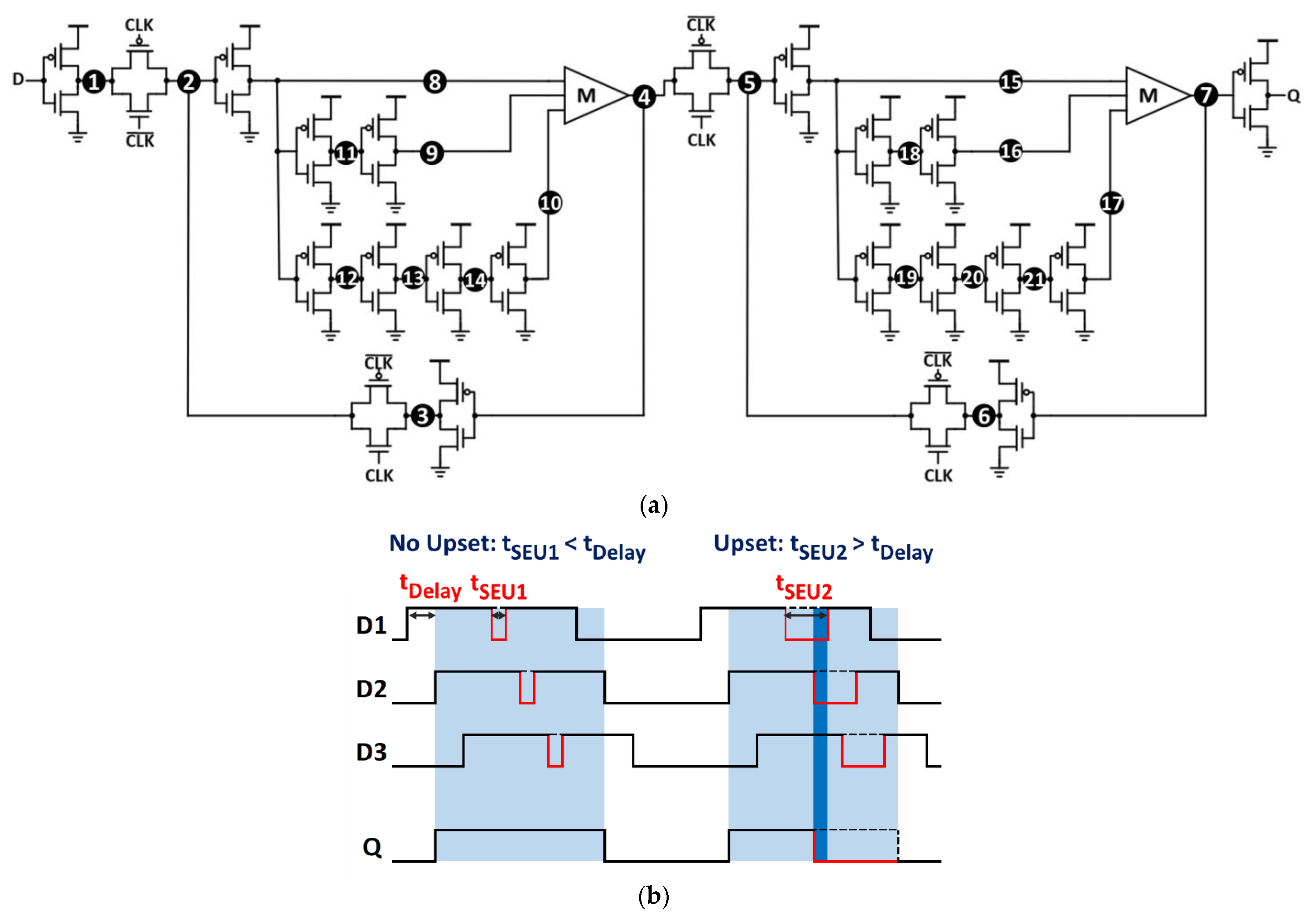 Electronics 10 01572 g003 Electronics 10 01572 g003