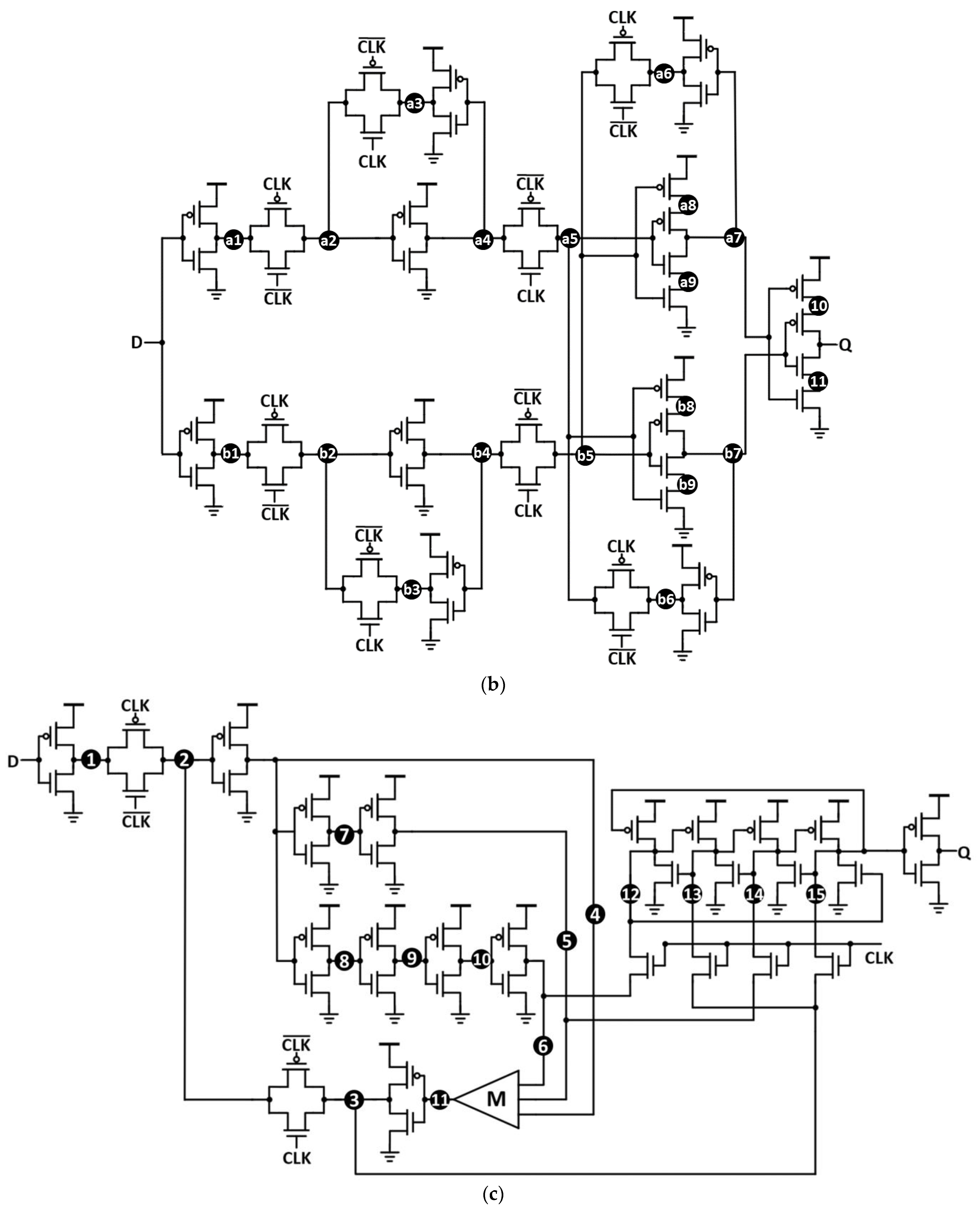 Electronics 10 01572 g005b Electronics 10 01572 g005b