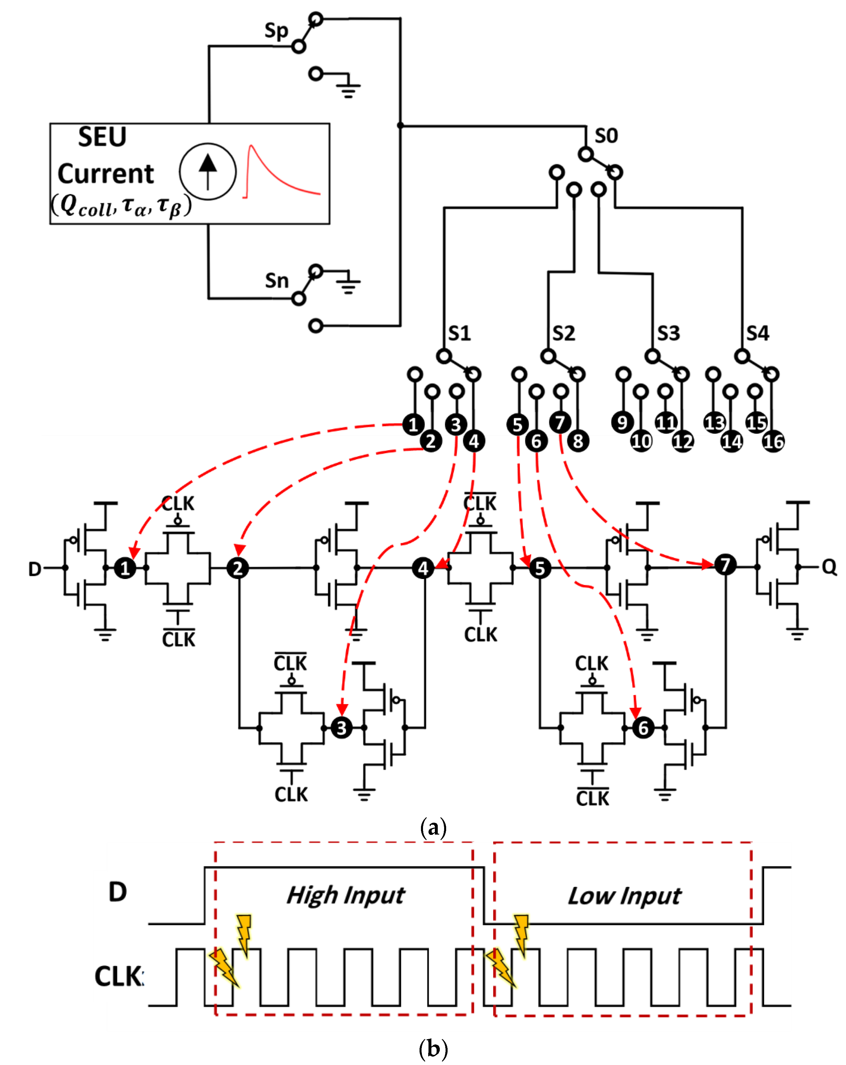 Electronics 10 01572 g006 Electronics 10 01572 g006