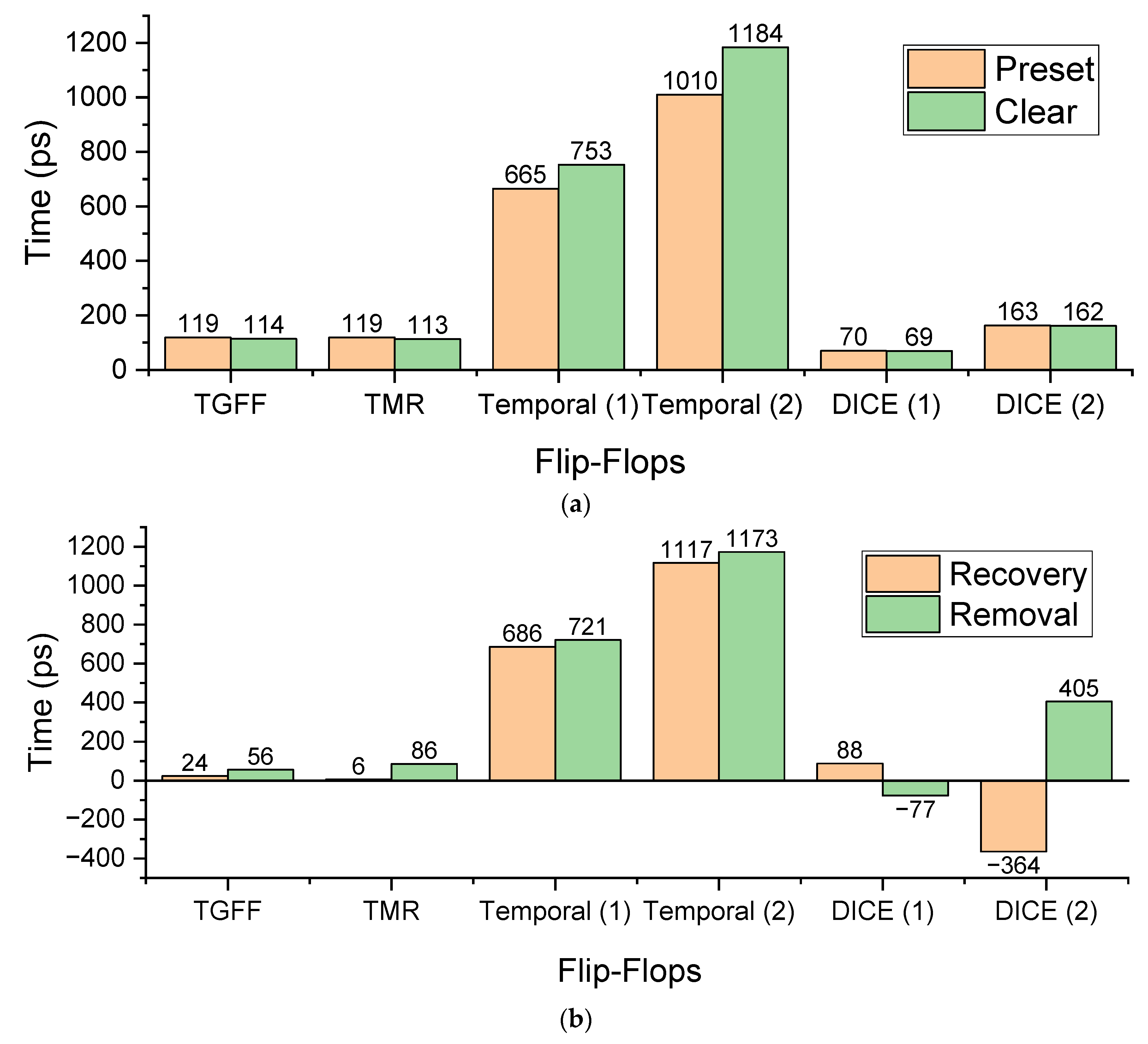 Electronics 10 01572 g012 Electronics 10 01572 g012
