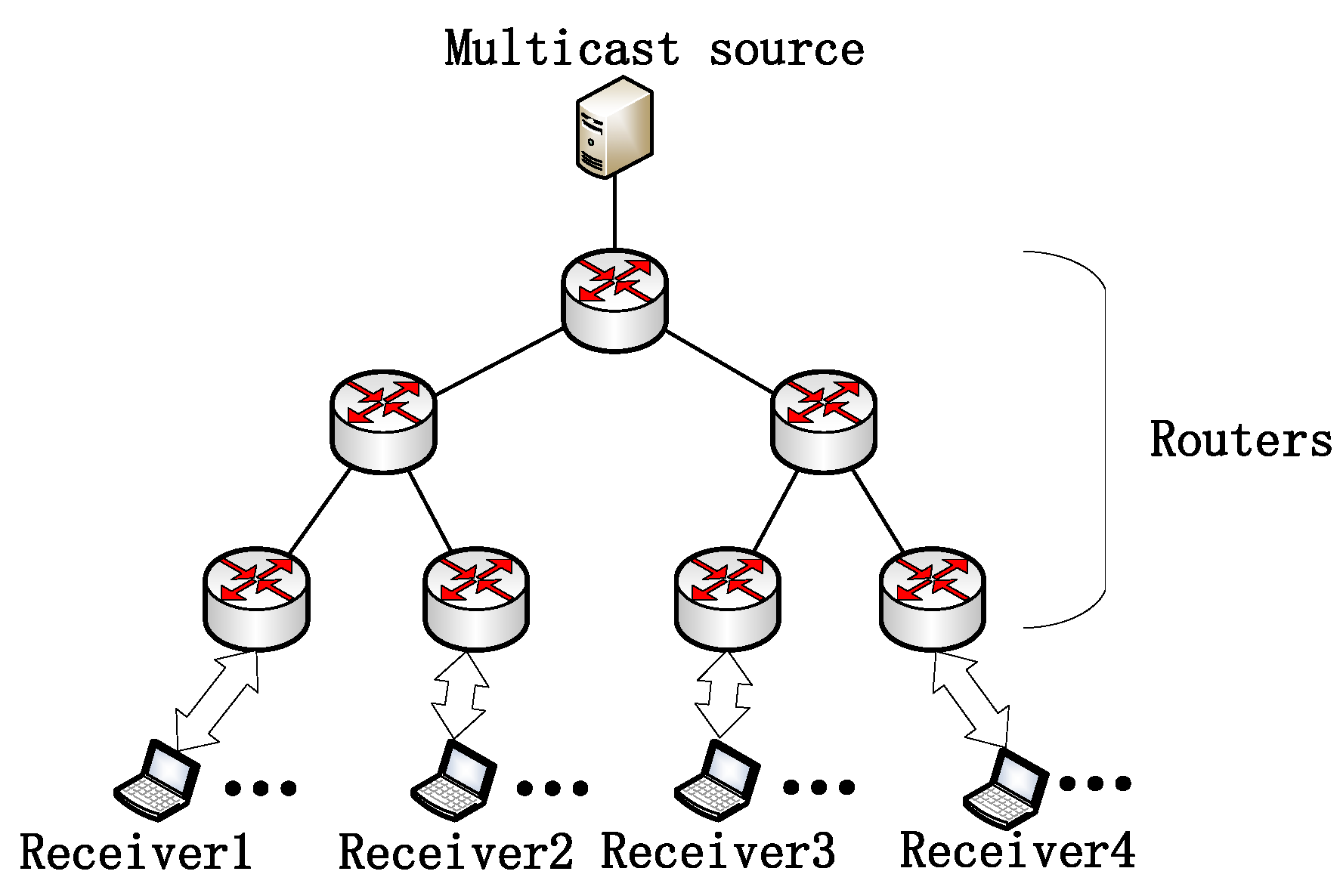 Electronics 10 01579 g002
