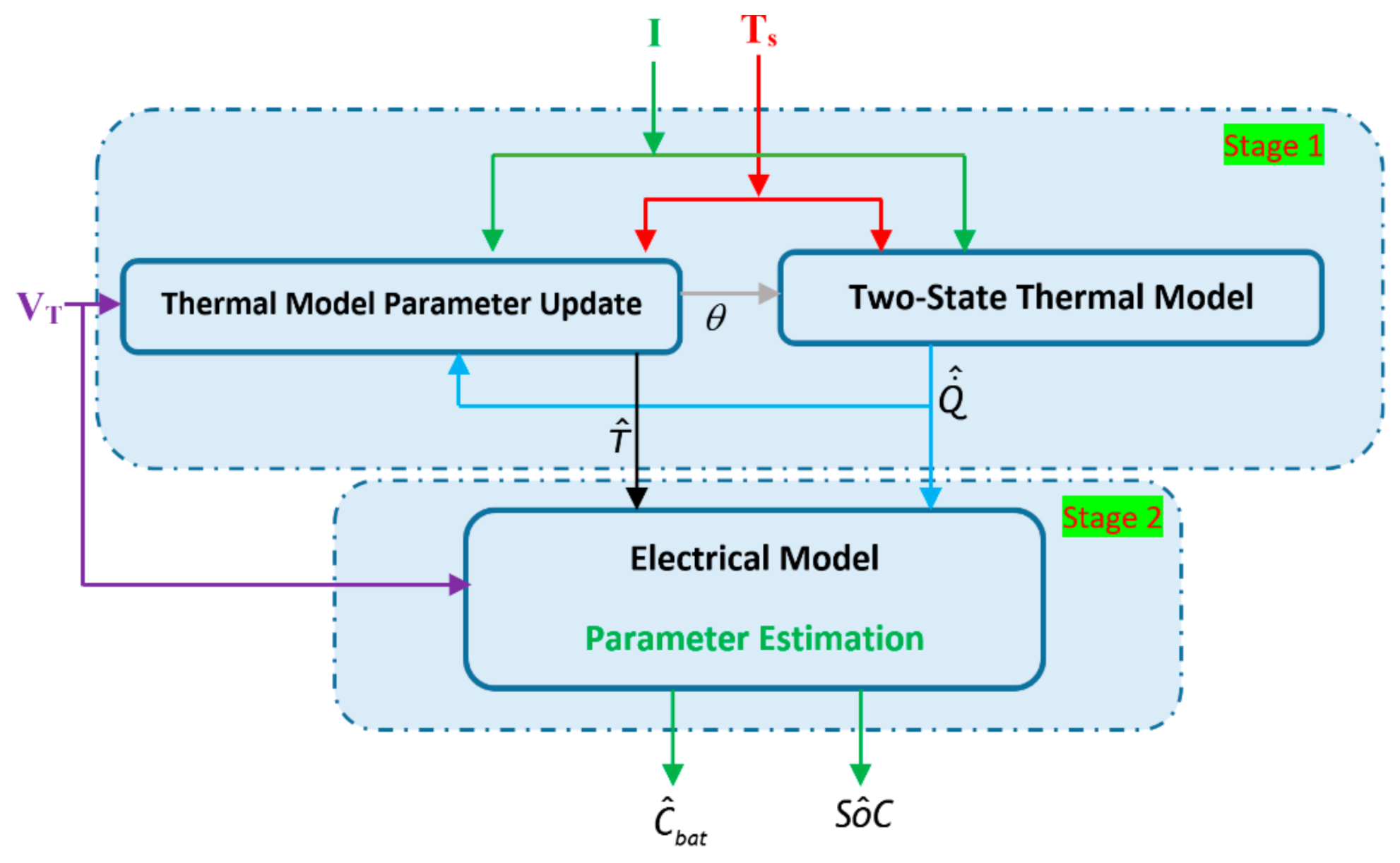 Electronics 10 01588 g008