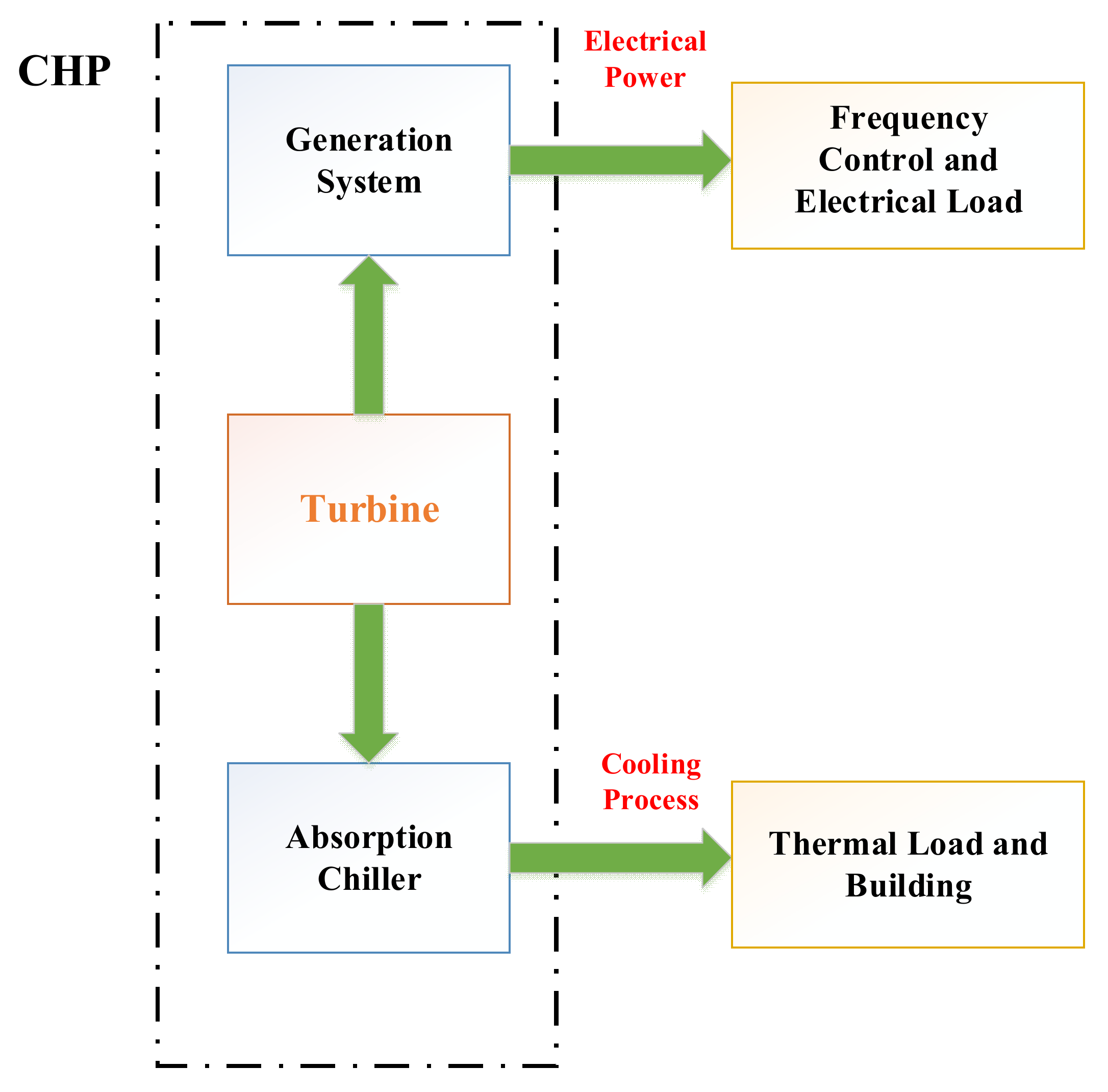Electronics 10 01591 g001
