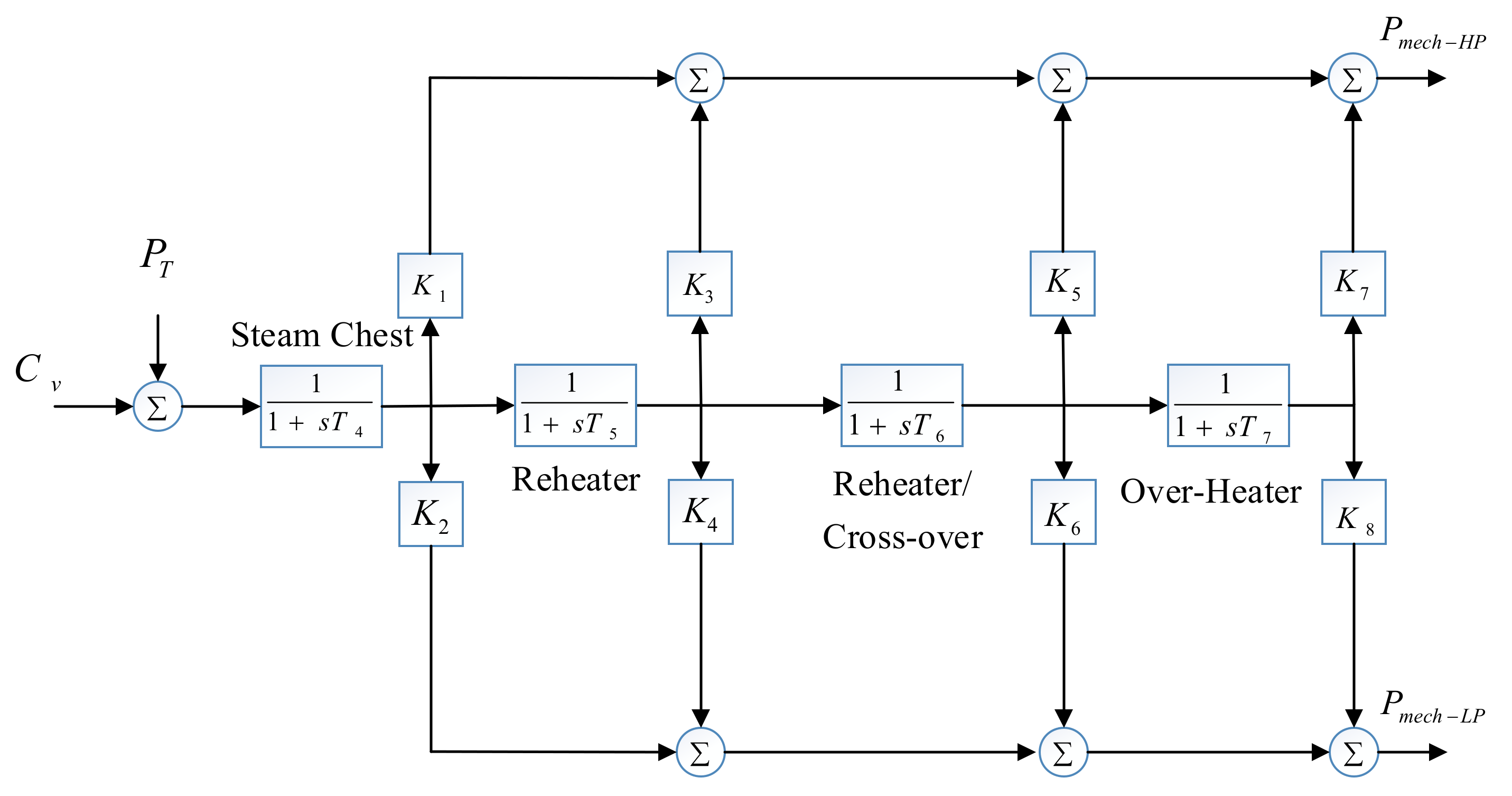 Electronics 10 01591 g003