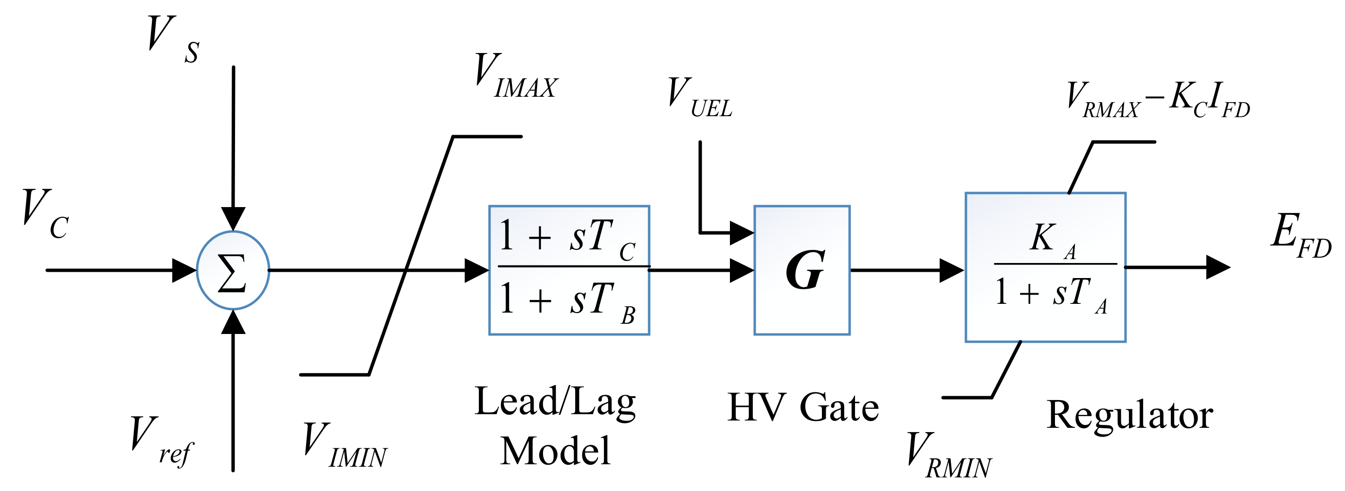 Electronics 10 01591 g004