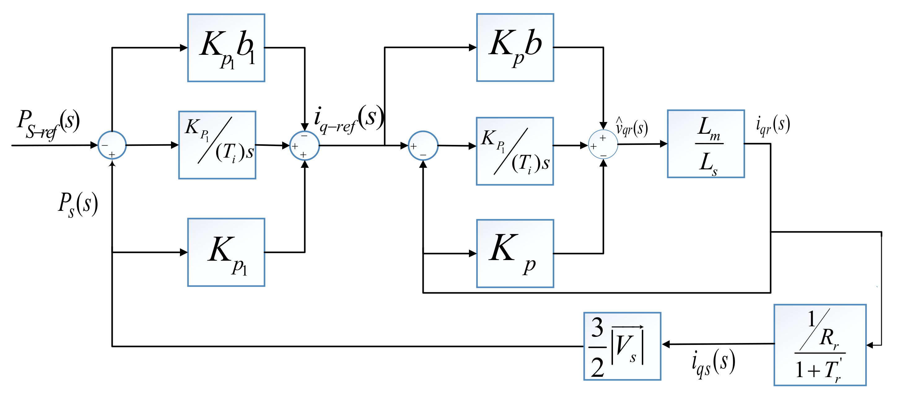 Electronics 10 01591 g006