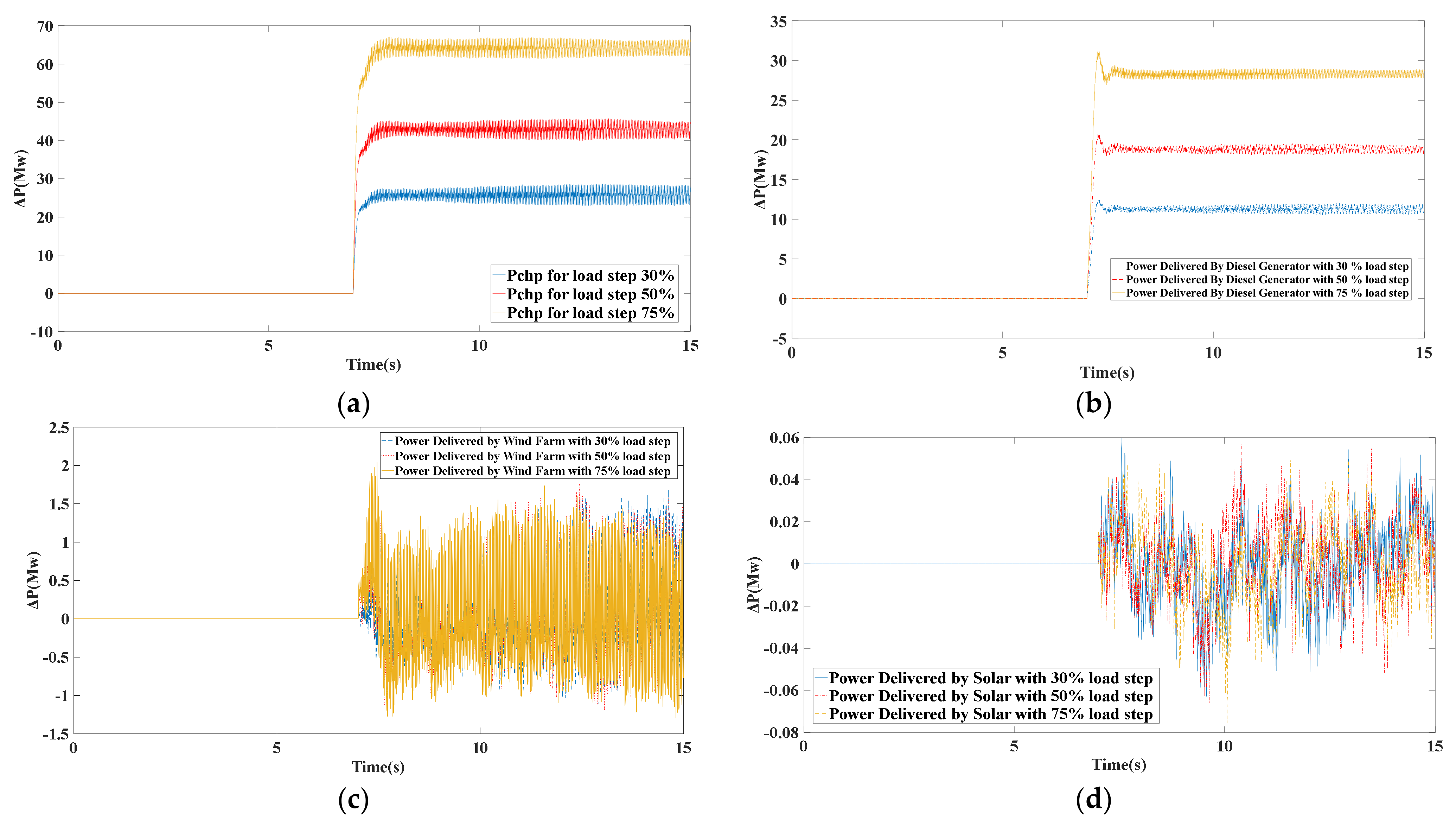 Electronics 10 01591 g014