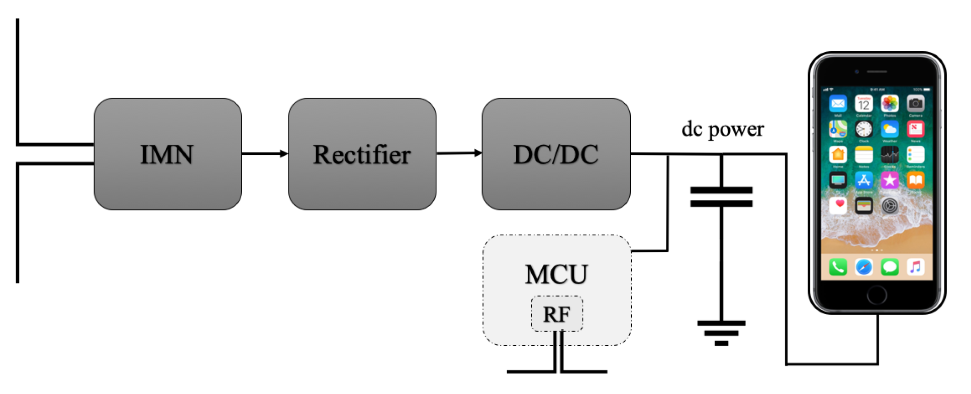 Electronics 10 01609 g001