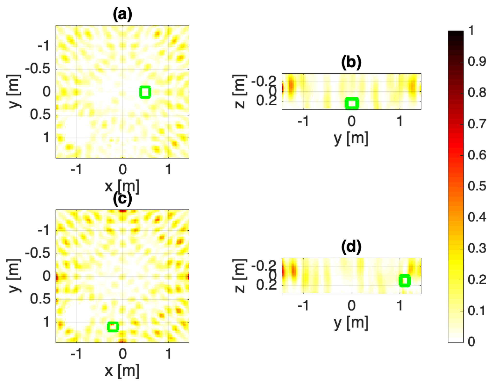 Electronics 10 01609 g003