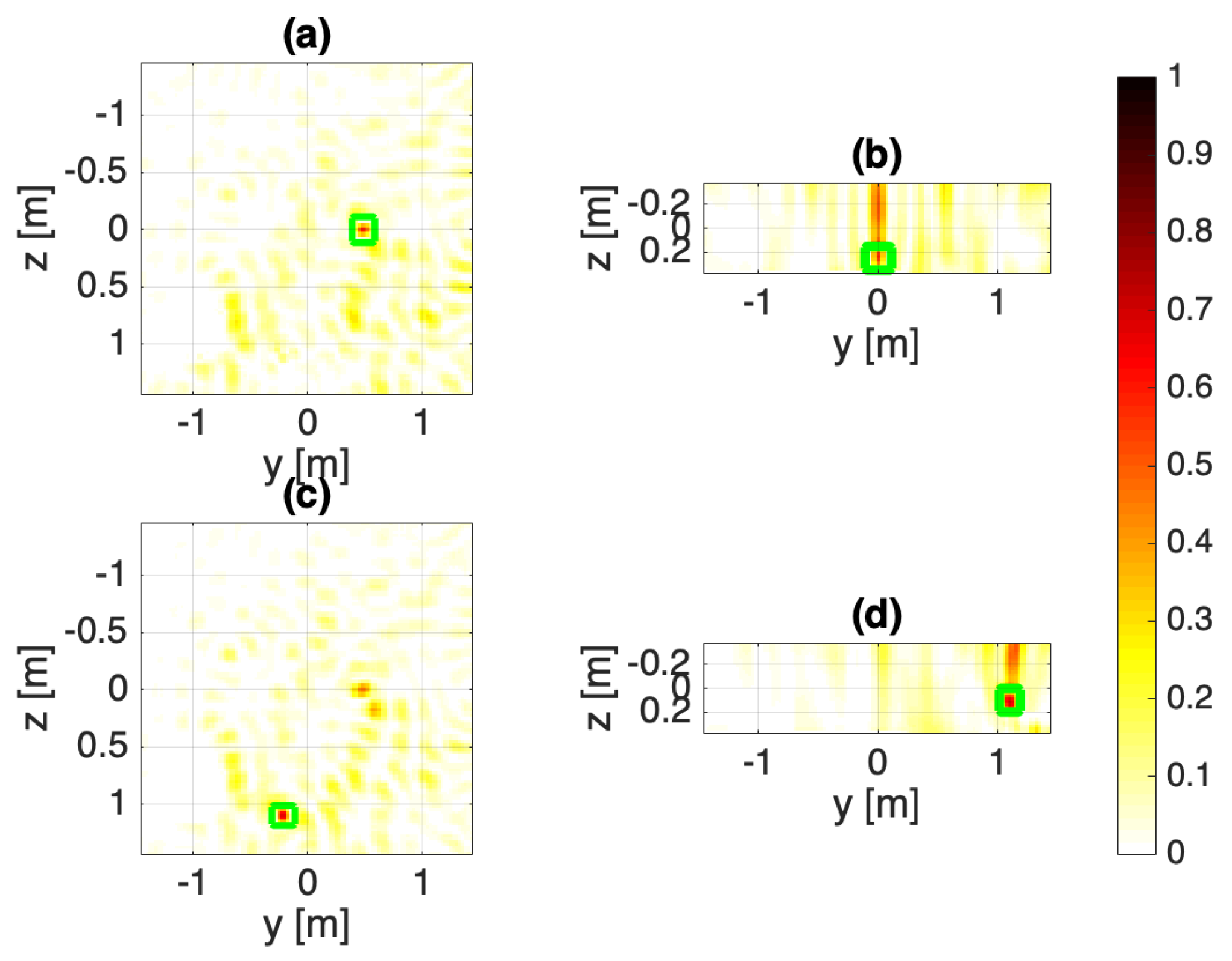 Electronics 10 01609 g005