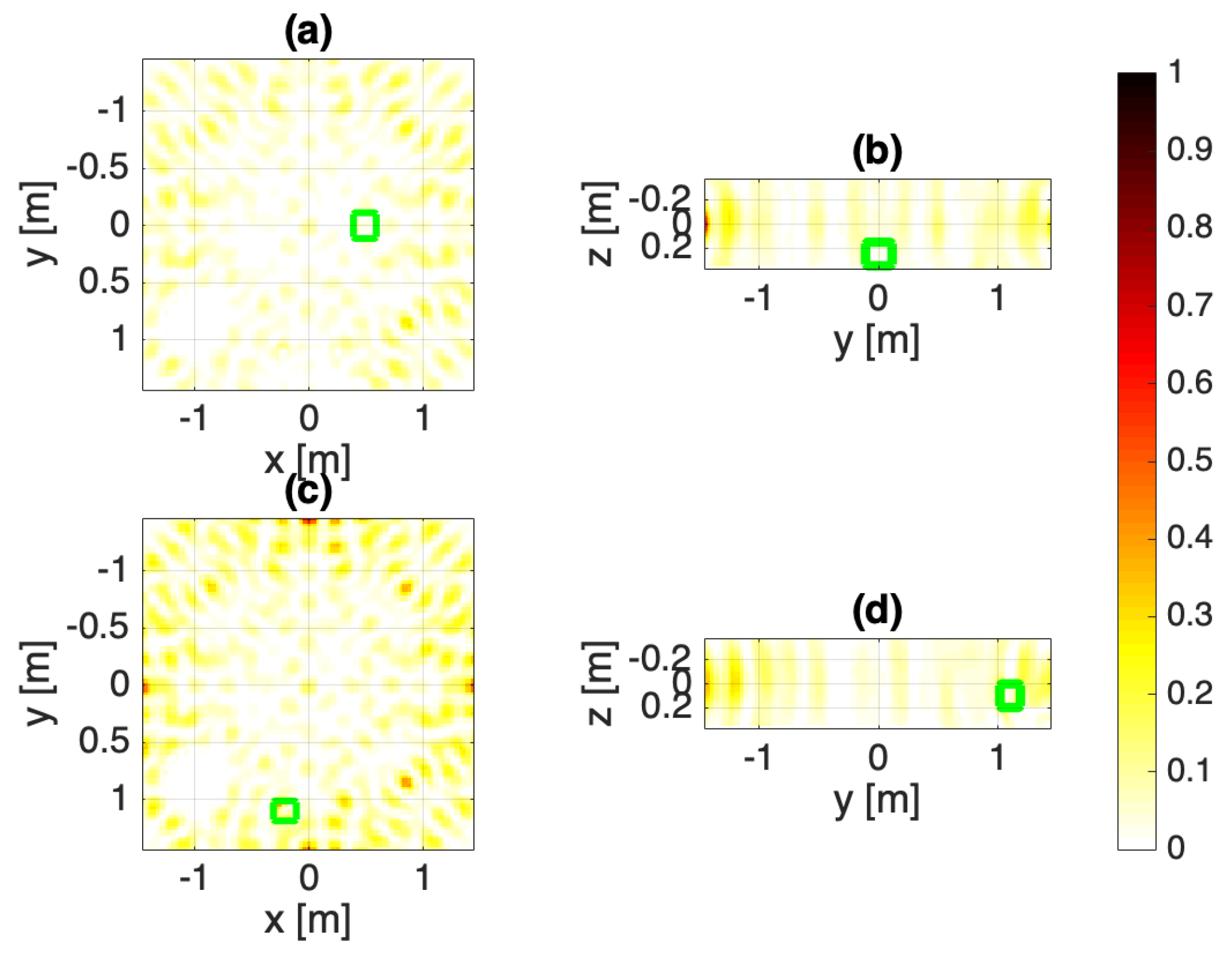 Electronics 10 01609 g006