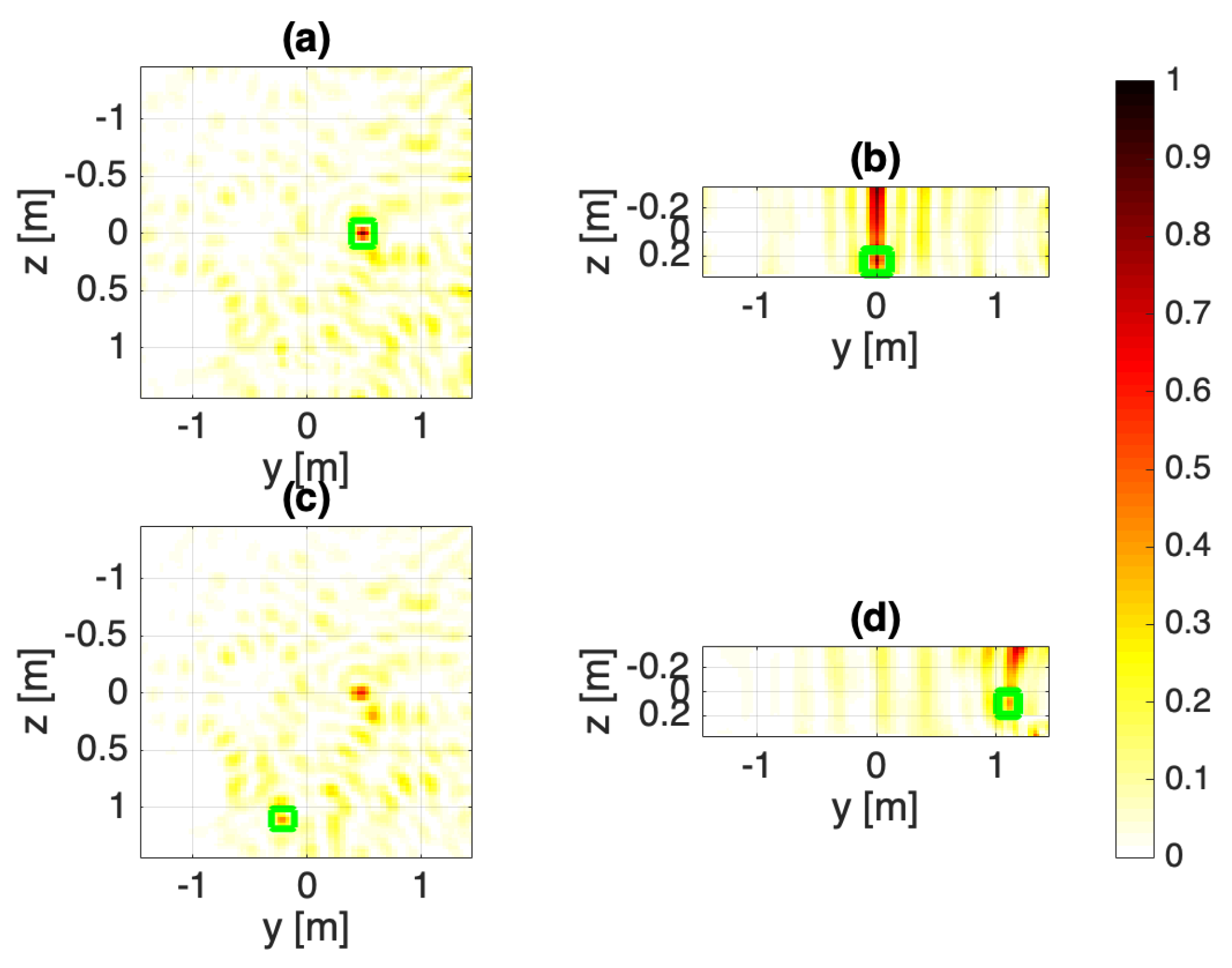 Electronics 10 01609 g008