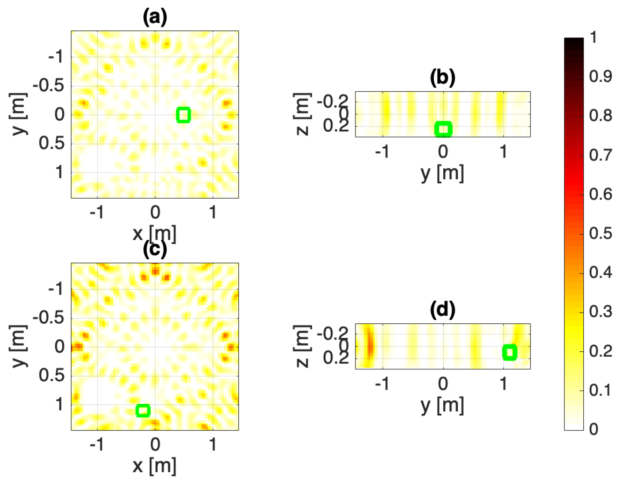 Electronics 10 01609 g009