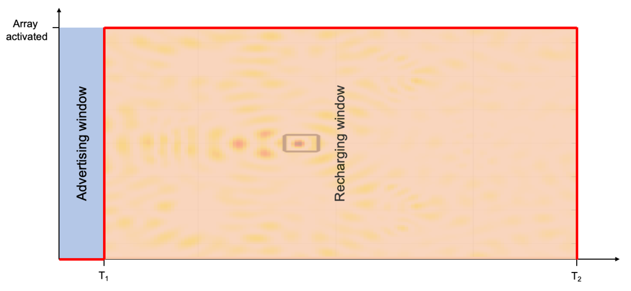 Electronics 10 01609 g012