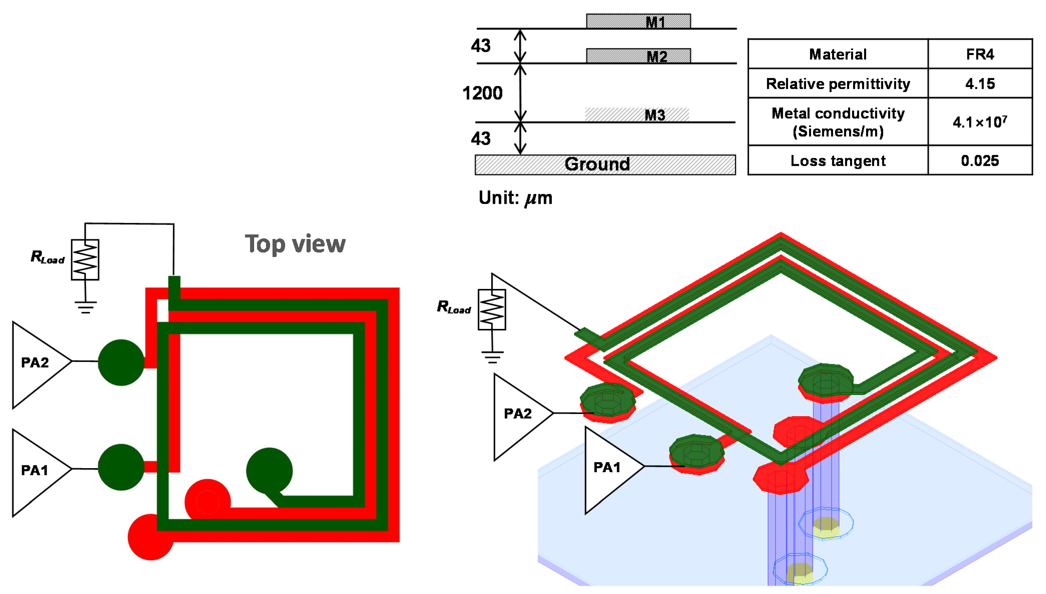 Electronics 10 01612 g004