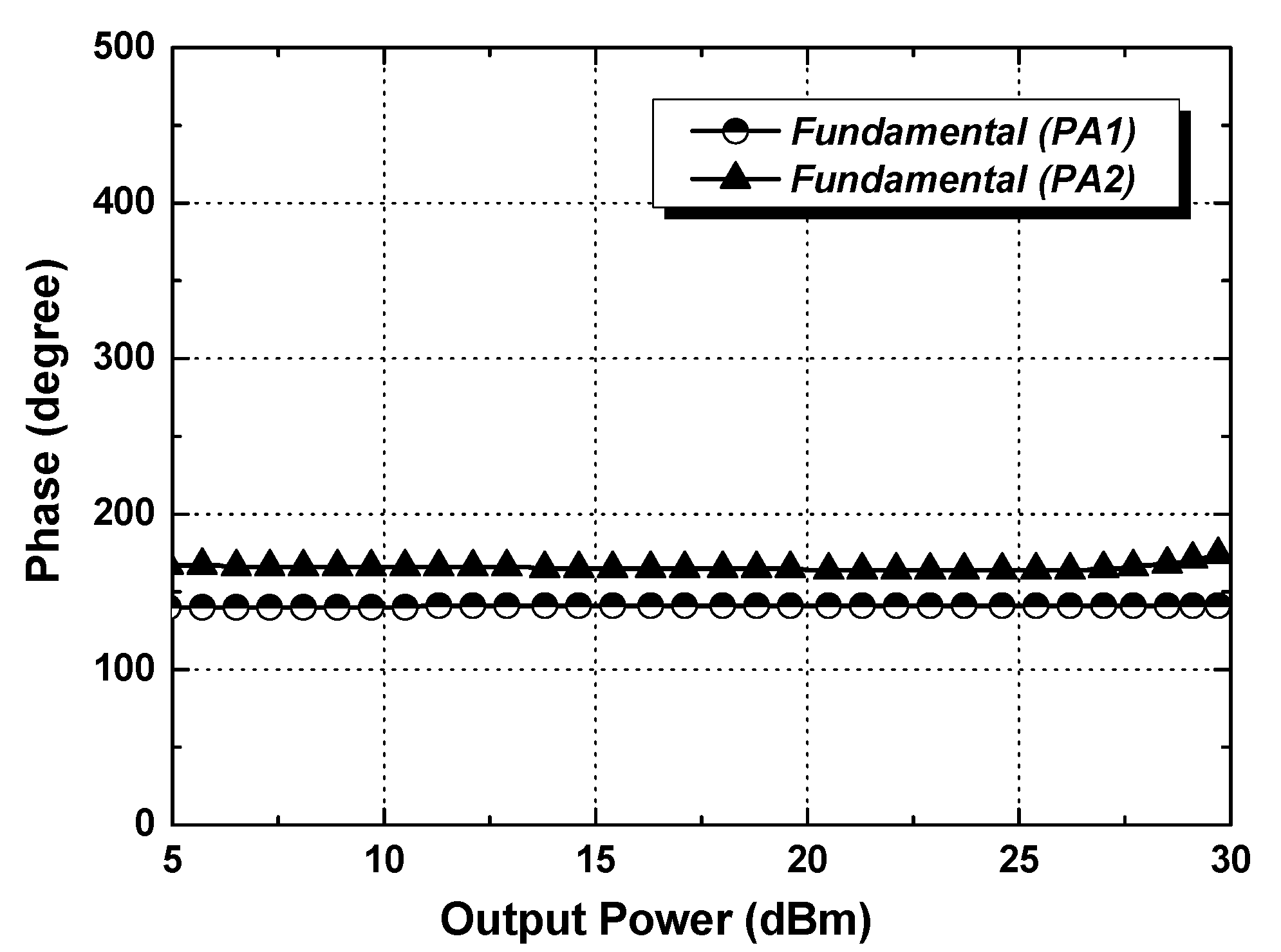 Electronics 10 01612 g008