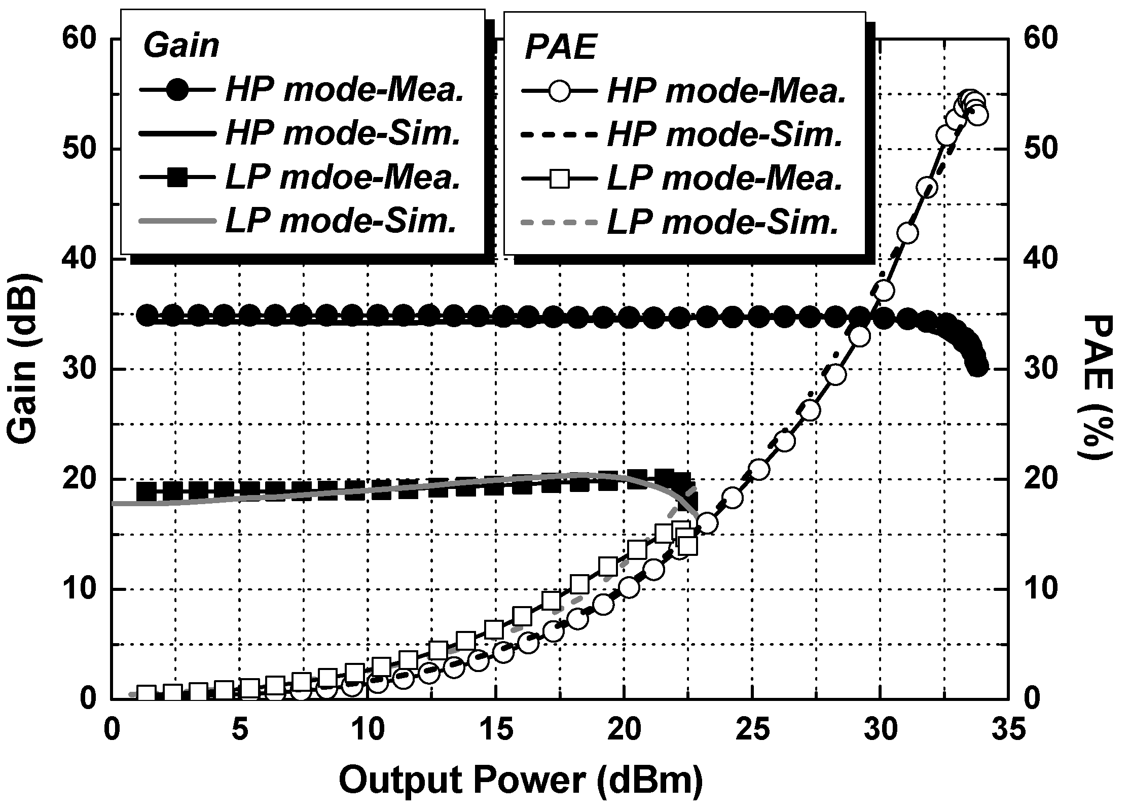 Electronics 10 01612 g013