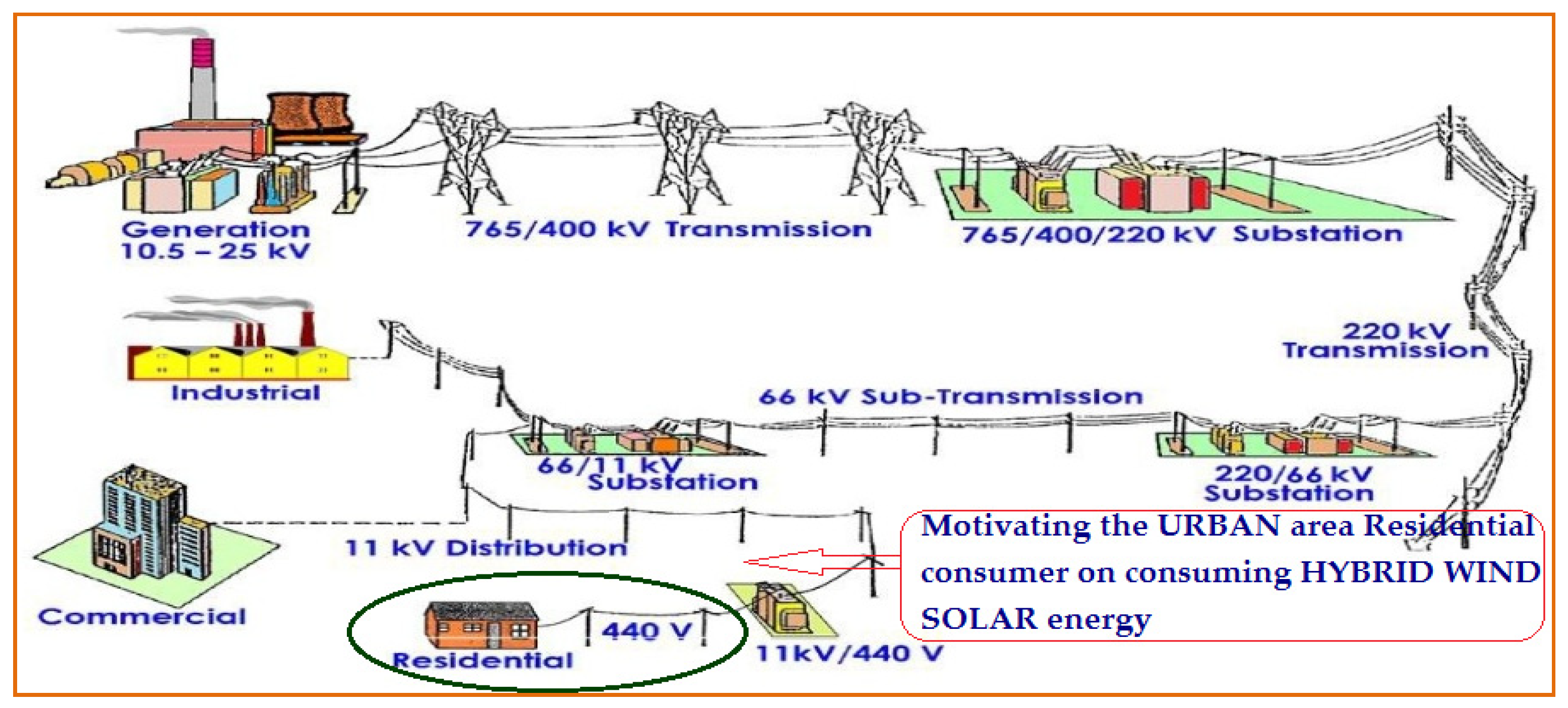 Electronics 10 01618 g001