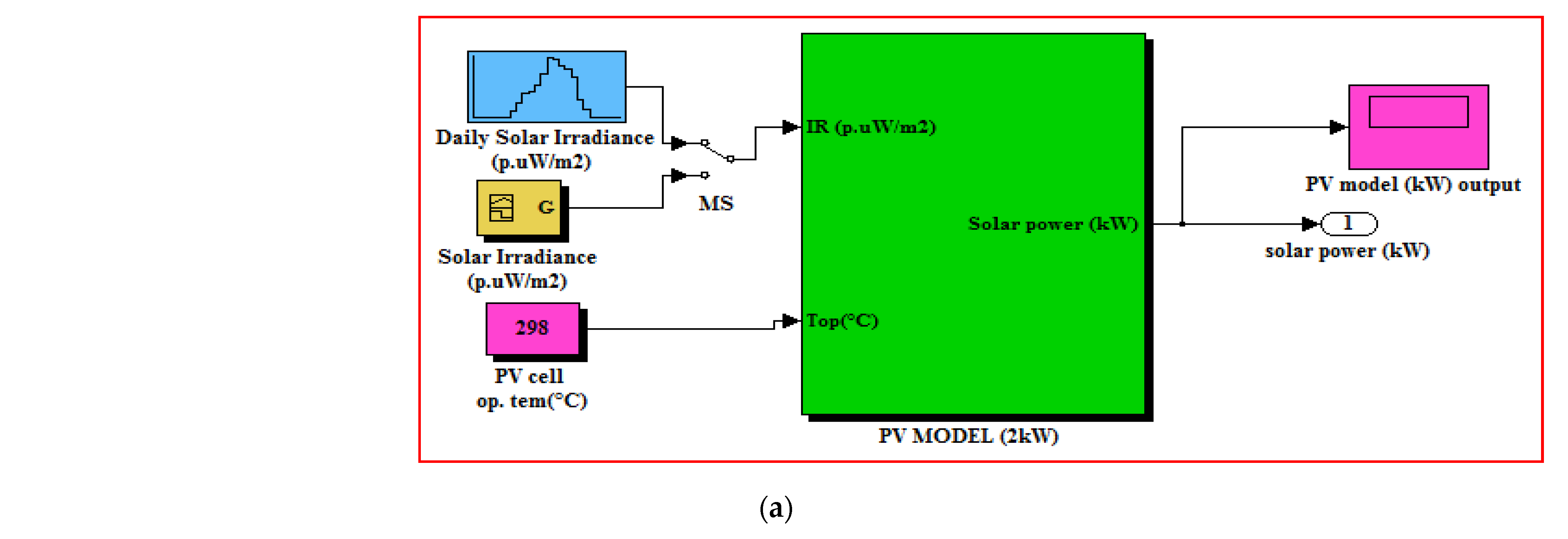 Electronics 10 01618 g004a