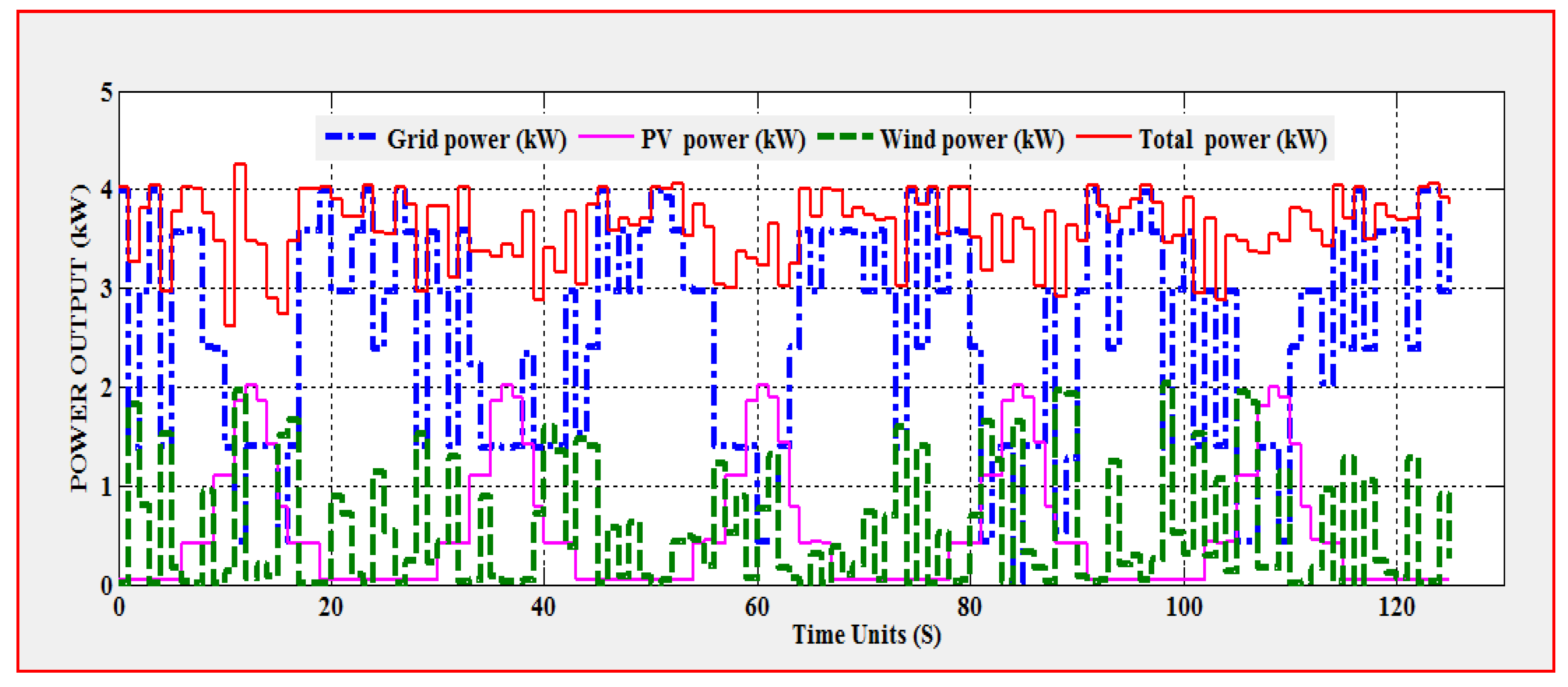 Electronics 10 01618 g021