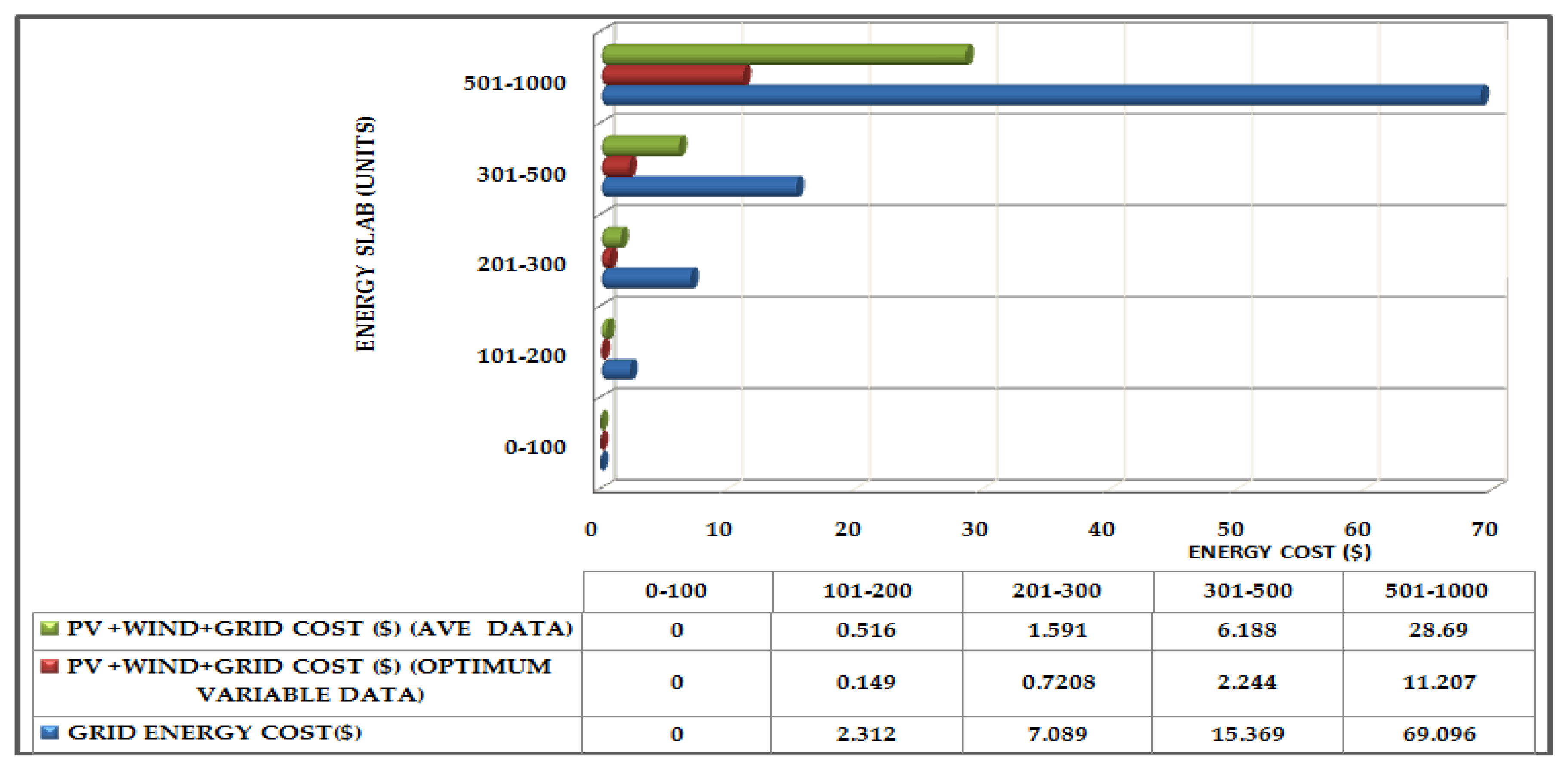 Electronics 10 01618 g023