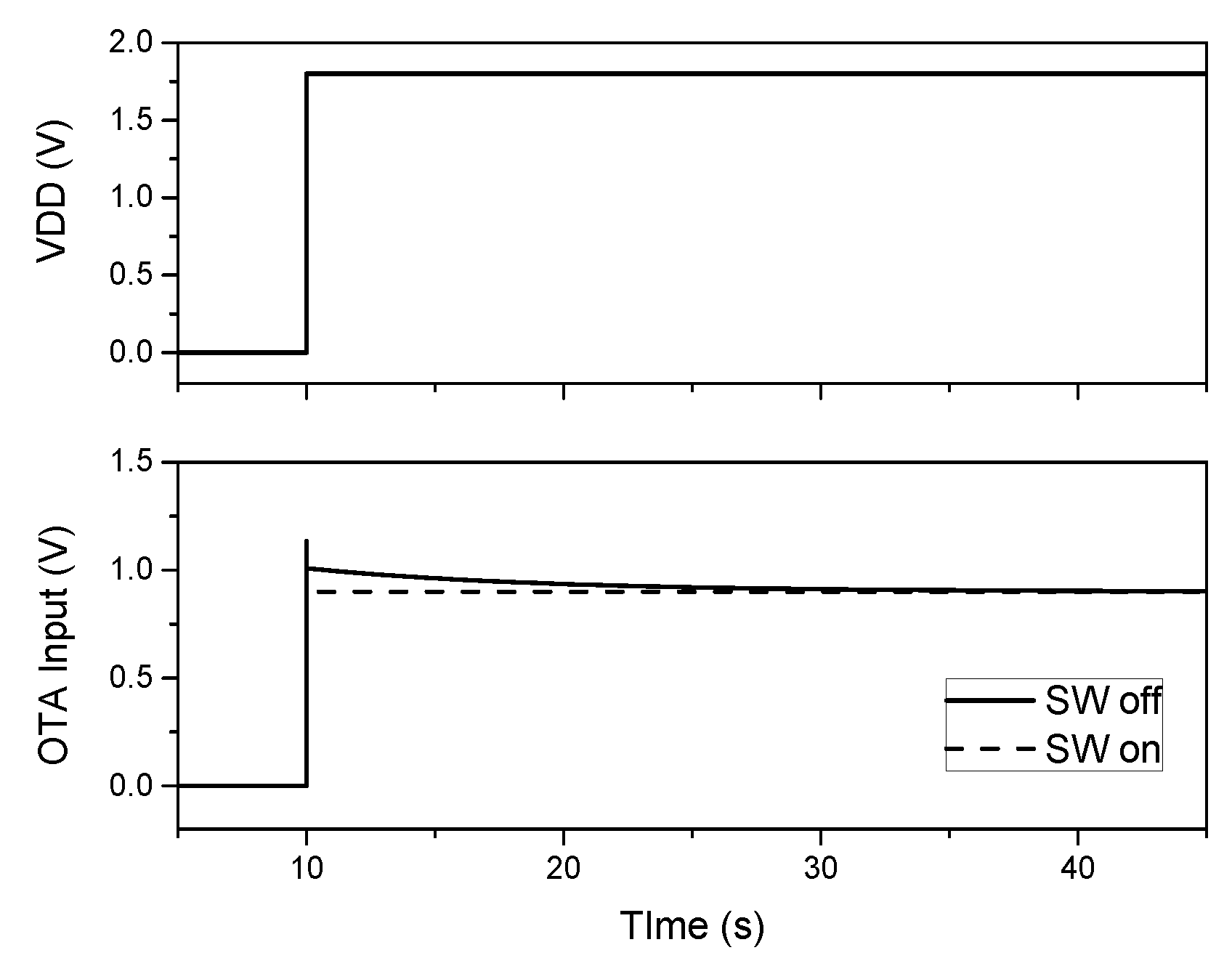 Electronics | Free Full-Text | Analysis and Design of a Microphone