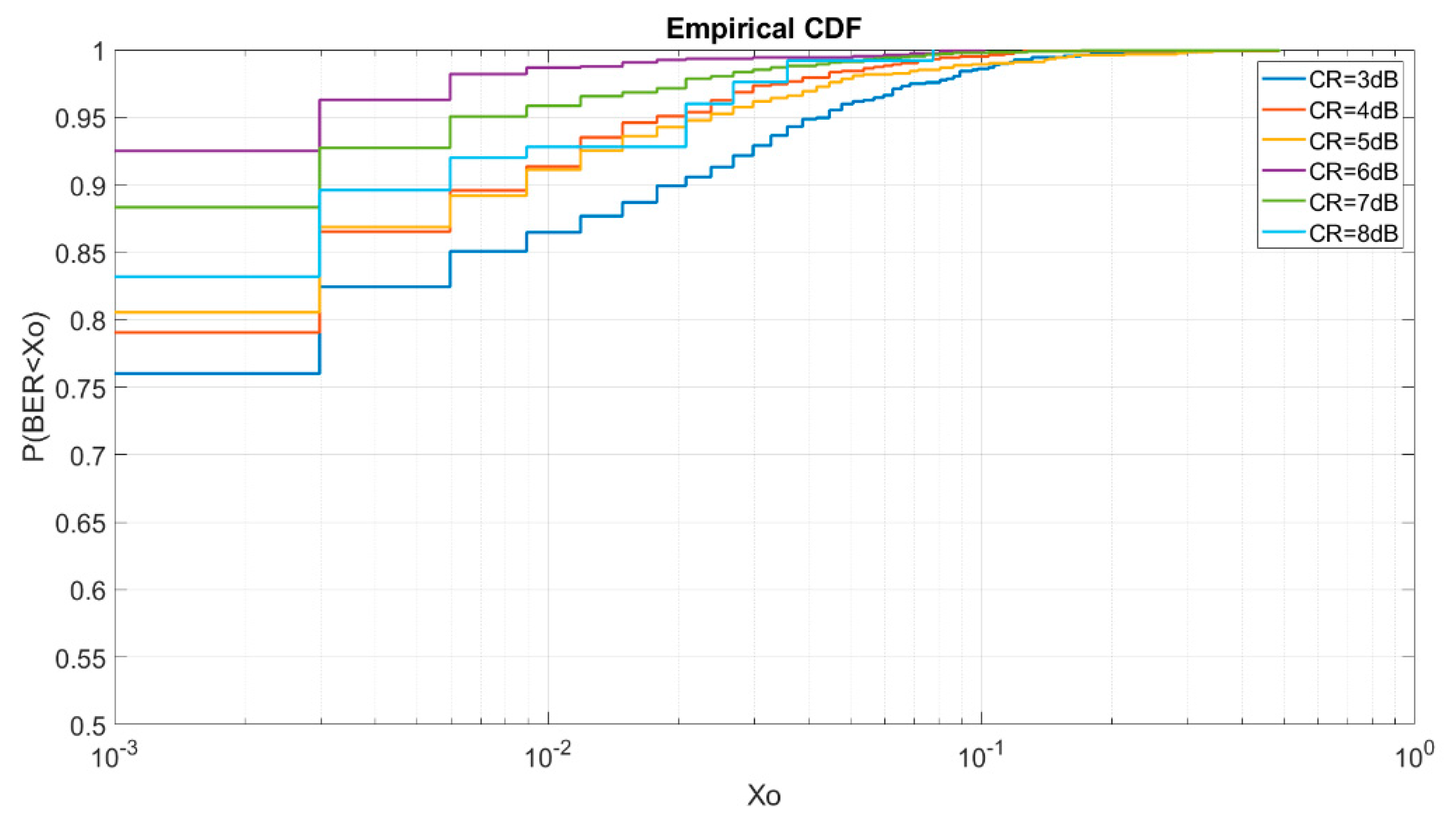 Electronics 10 01636 g009 Electronics 10 01636 g009