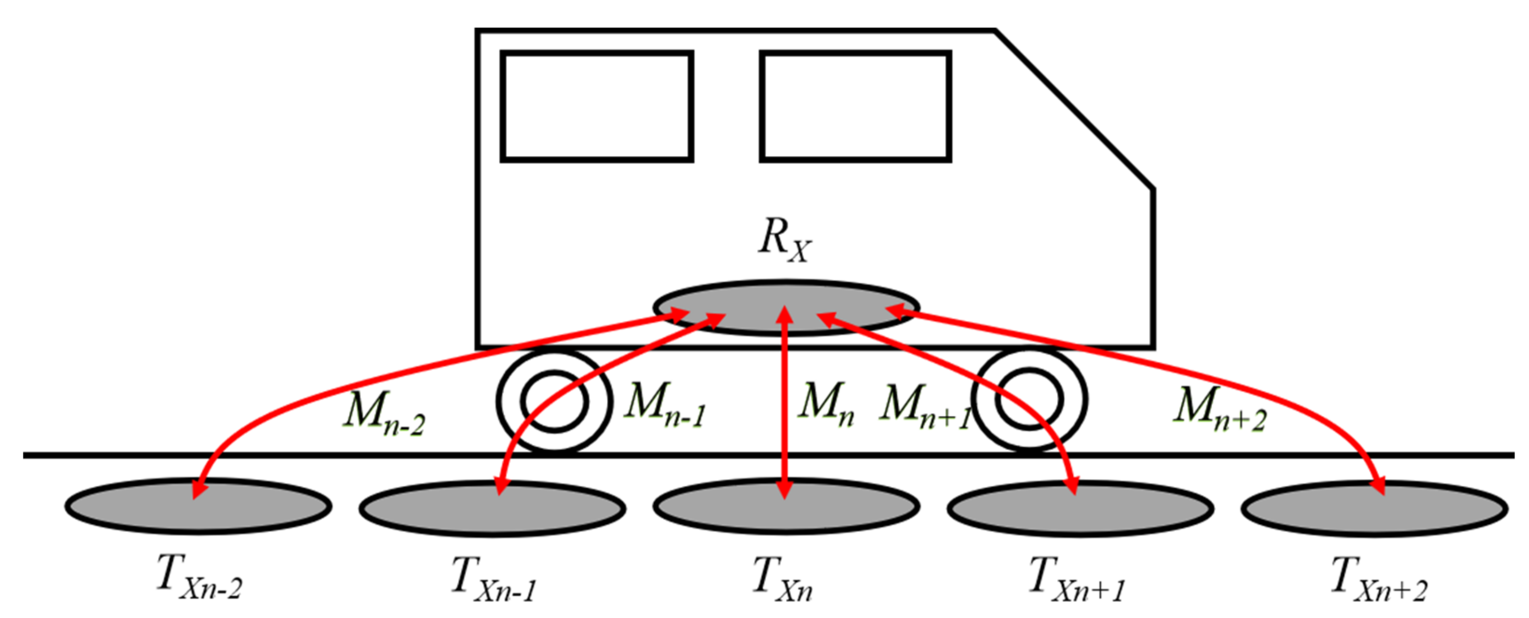 Electronics 10 01639 g002