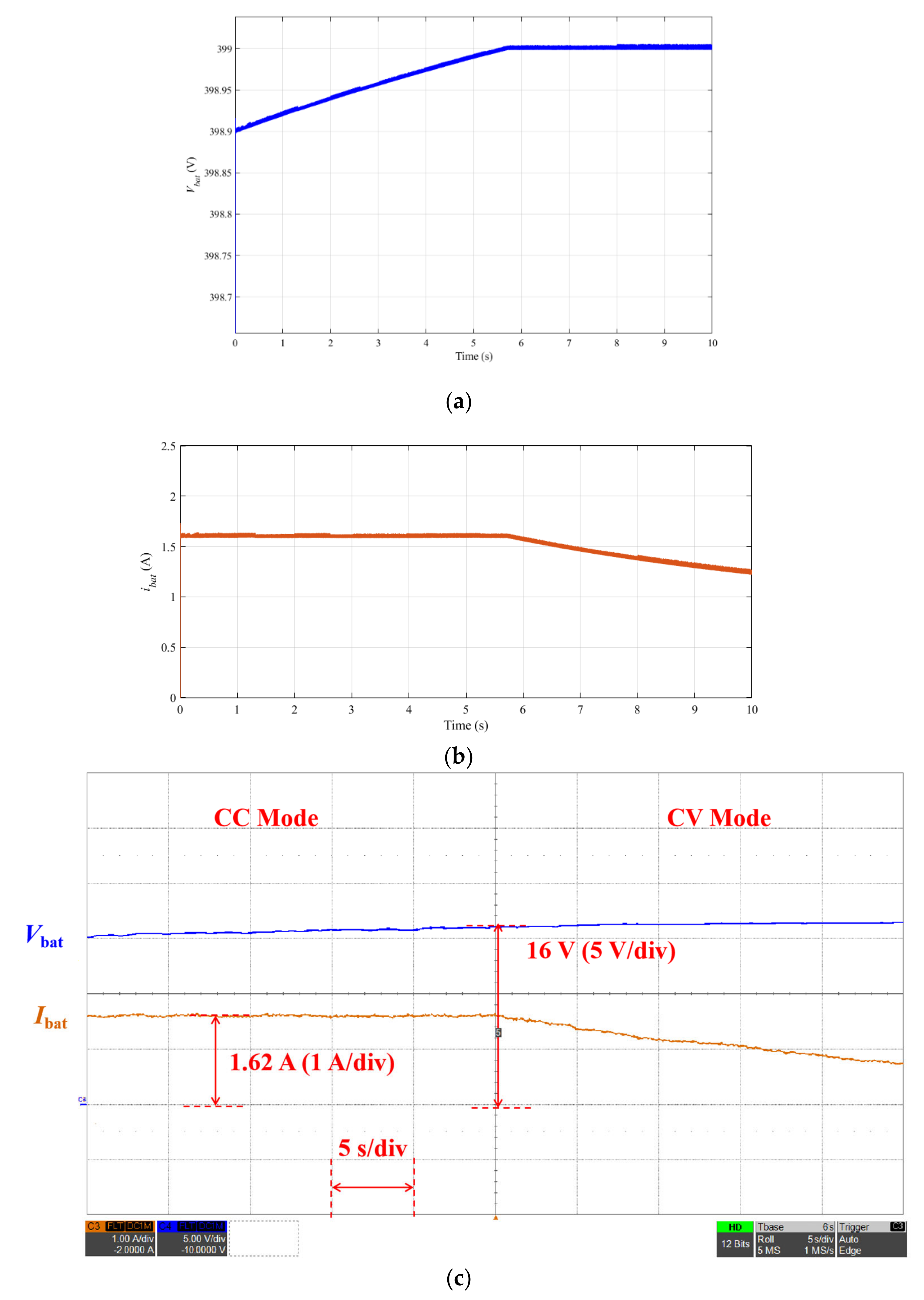 Electronics 10 01639 g010