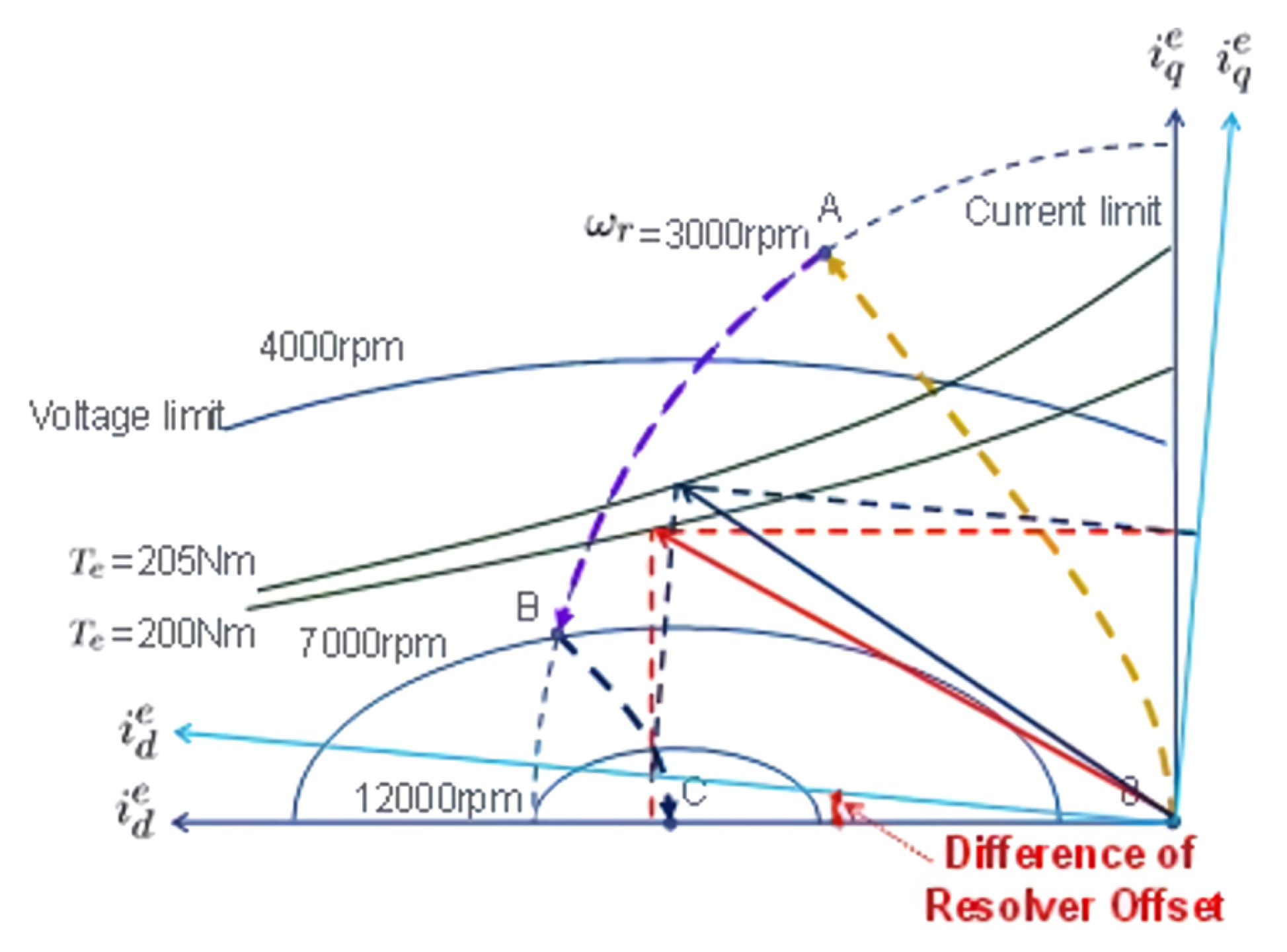 Electronics 10 01643 g001