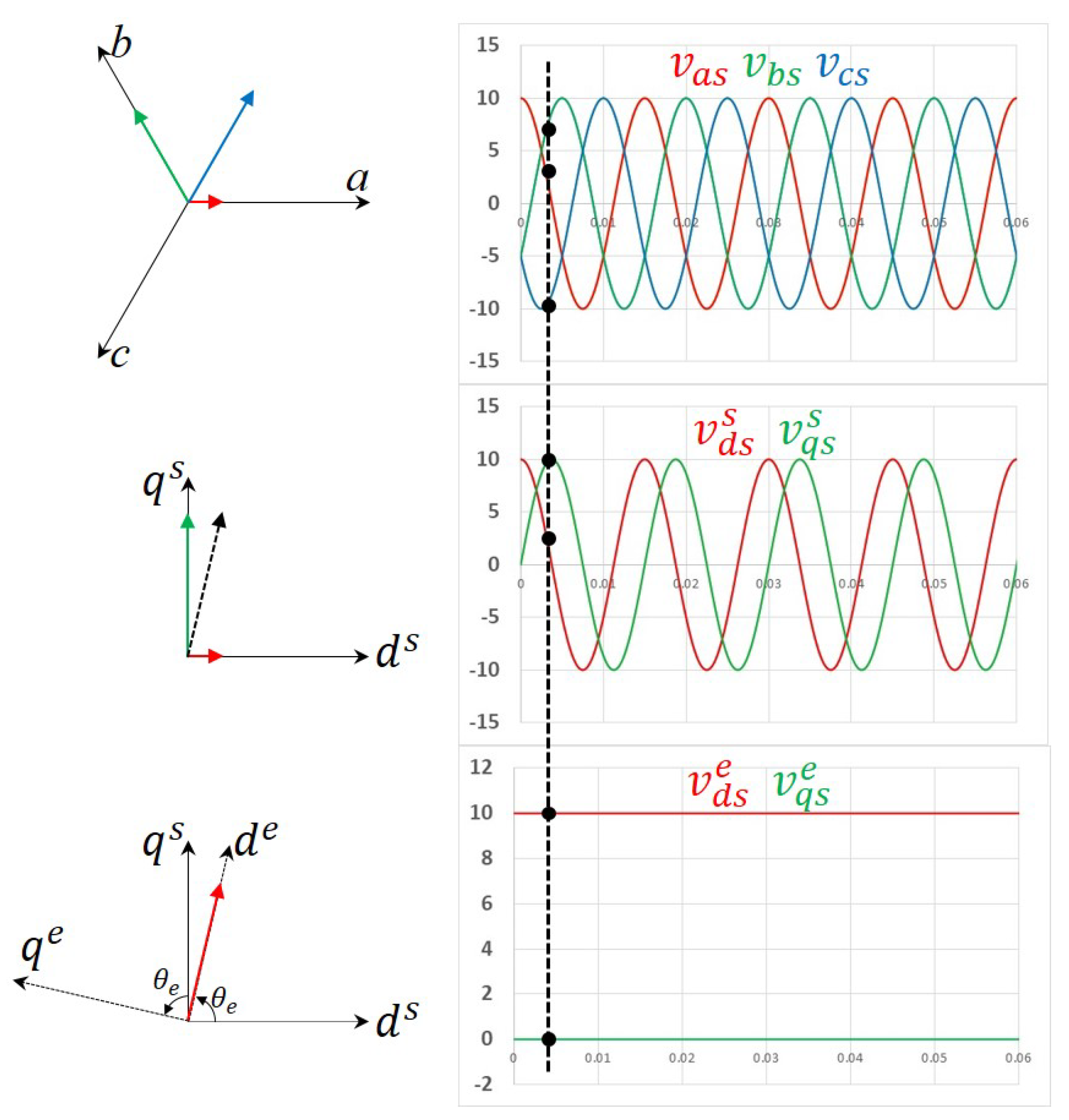 Electronics 10 01643 g006