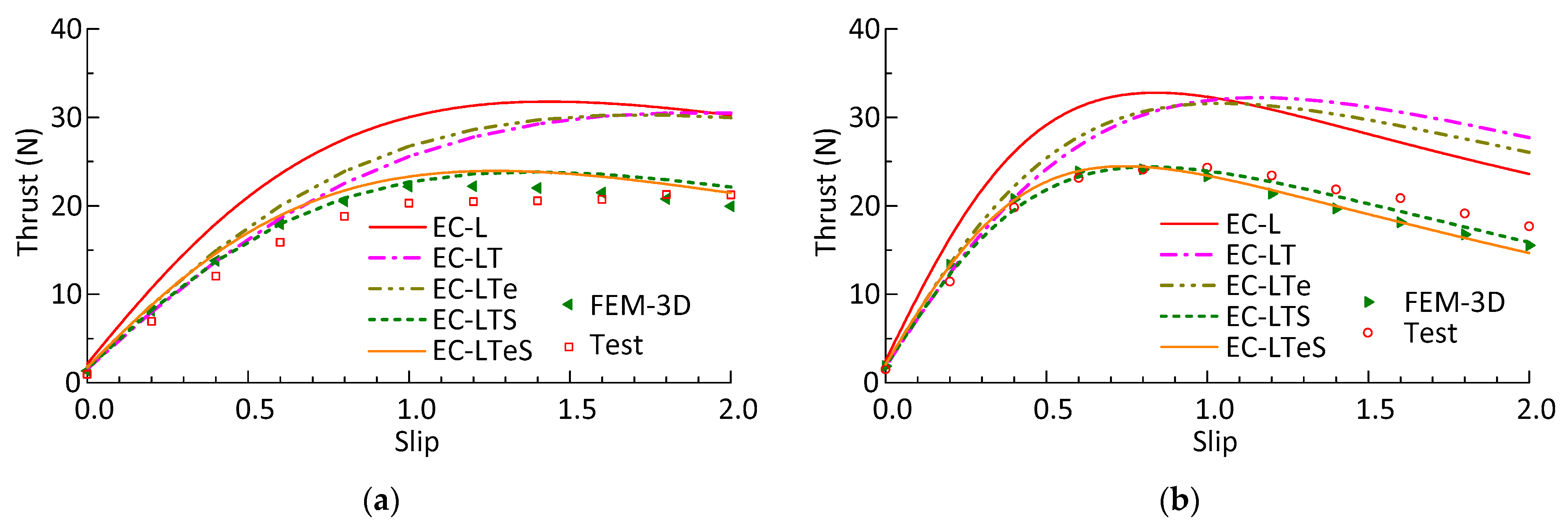 Electronics 10 01644 g011