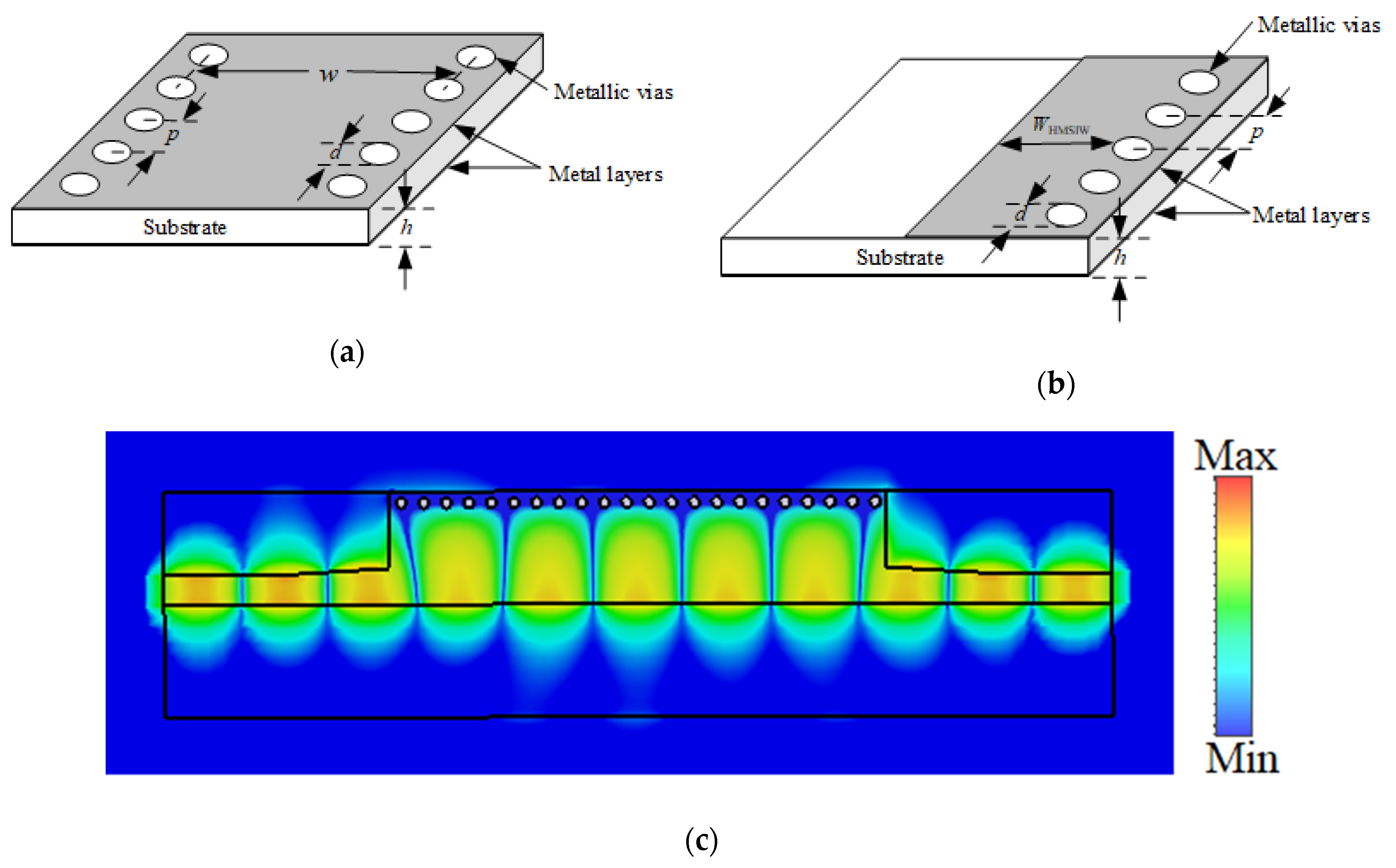 Electronics 10 01645 g002