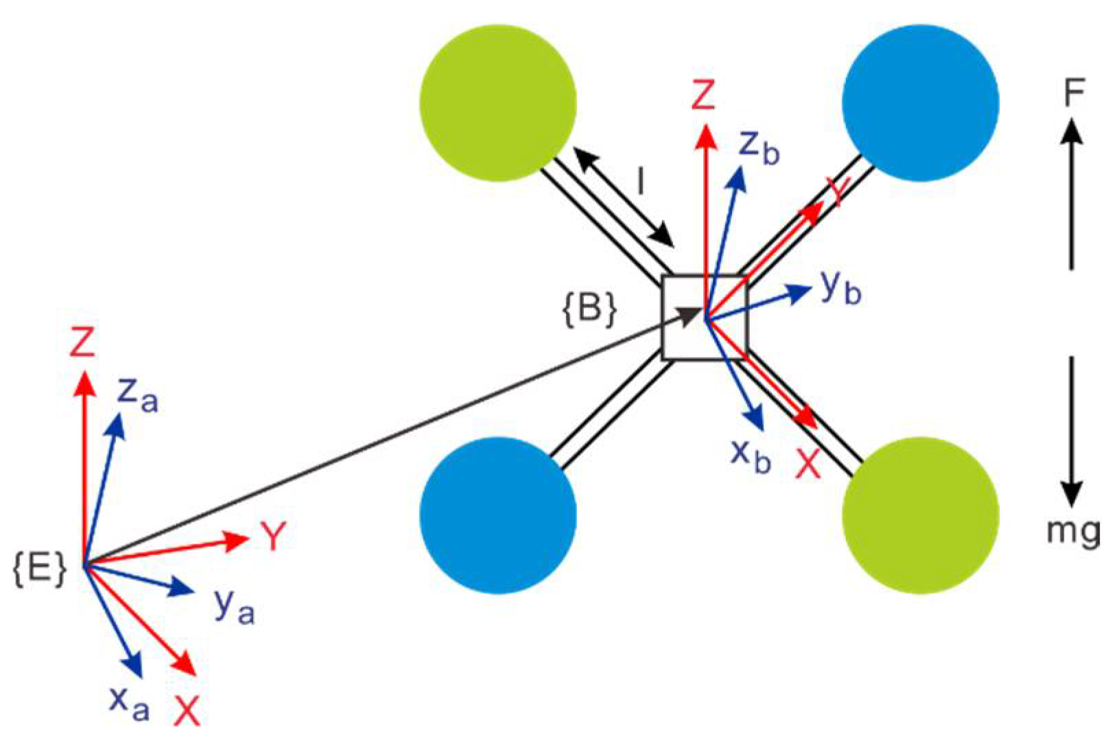Electronics 10 01647 g004