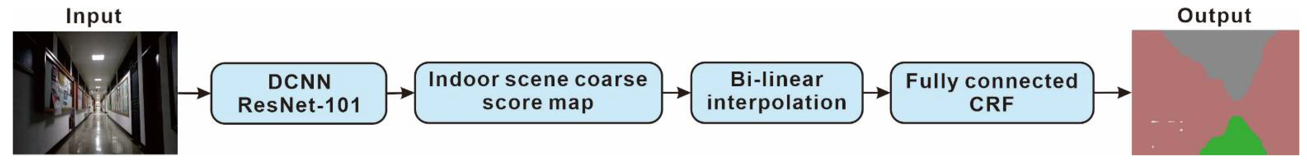 Electronics 10 01647 g006